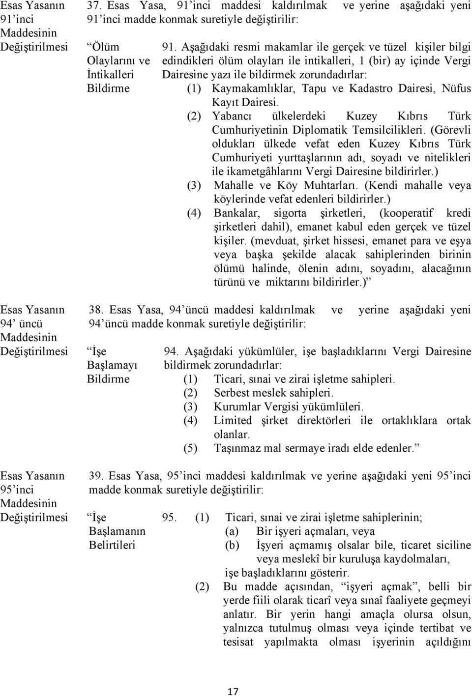 Kadastro Dairesi, Nüfus Kayıt Dairesi. (2) Yabancı ülkelerdeki Kuzey Kıbrıs Türk Cumhuriyetinin Diplomatik Temsilcilikleri.