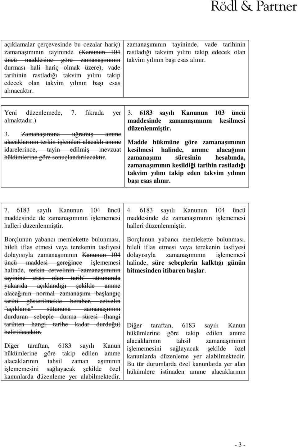 fıkrada yer almaktadır.) 3. Zamanaşımına uğramış amme alacaklarının terkin işlemleri alacaklı amme idarelerince, tayin edilmiş mevzuat hükümlerine göre sonuçlandırılacaktır. 3. 6183 sayılı Kanunun 103 üncü maddesinde zamanaşımının kesilmesi düzenlenmiştir.