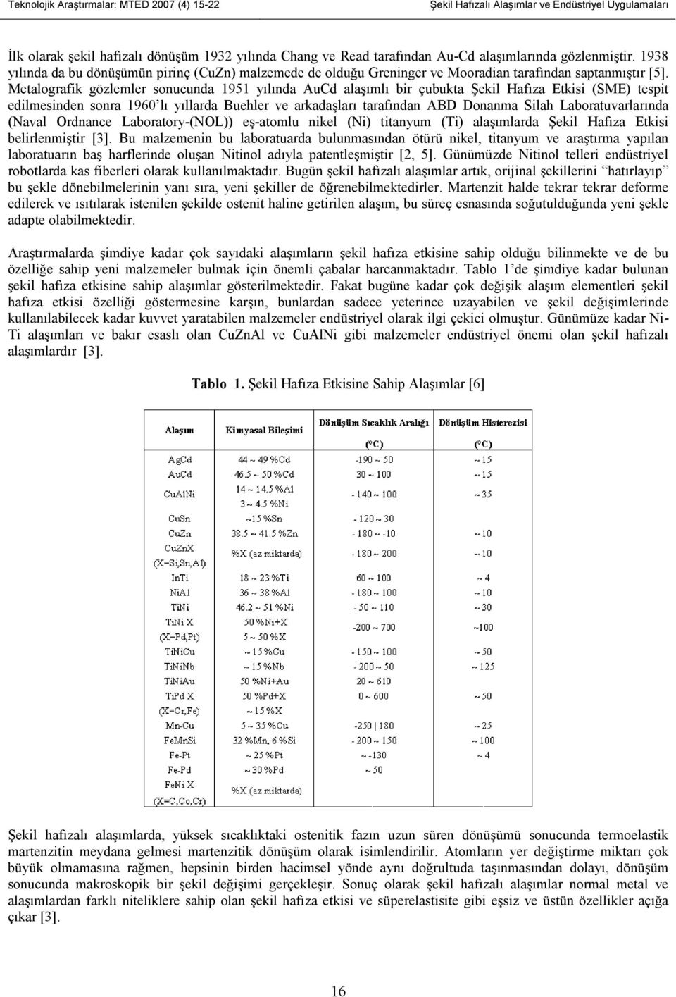 Metalografik gözlemler sonucunda 1951 yılında AuCd alaşımlı bir çubukta Şekil Hafıza Etkisi (SME) tespit edilmesinden sonra 1960 lı yıllarda Buehler ve arkadaşları tarafından ABD Donanma Silah