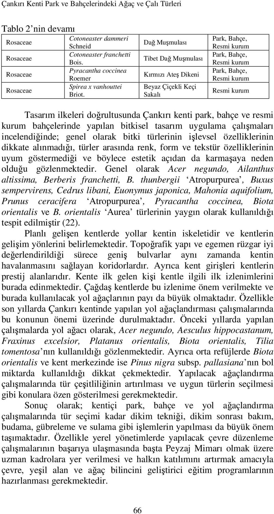 çalışmaları incelendiğinde; genel olarak bitki türlerinin işlevsel özelliklerinin dikkate alınmadığı, türler arasında renk, form ve tekstür özelliklerinin uyum göstermediği ve böylece estetik açıdan