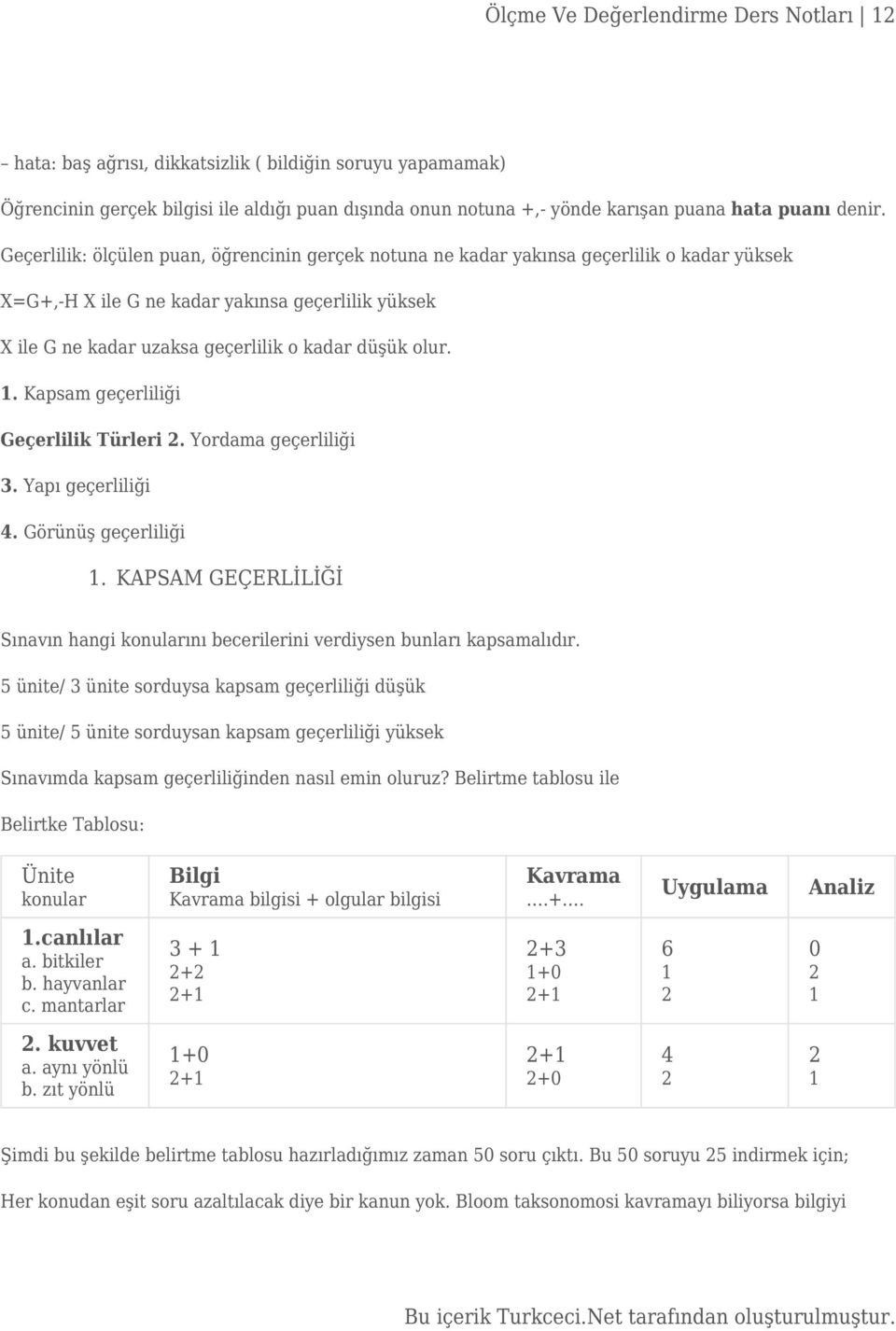 Geçerlilik: ölçülen puan, öğrencinin gerçek notuna ne kadar yakınsa geçerlilik o kadar yüksek X=G+,-H X ile G ne kadar yakınsa geçerlilik yüksek X ile G ne kadar uzaksa geçerlilik o kadar düşük olur.