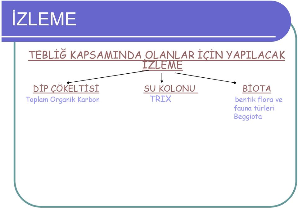 KOLONU BİOTA Toplam Organik Karbon