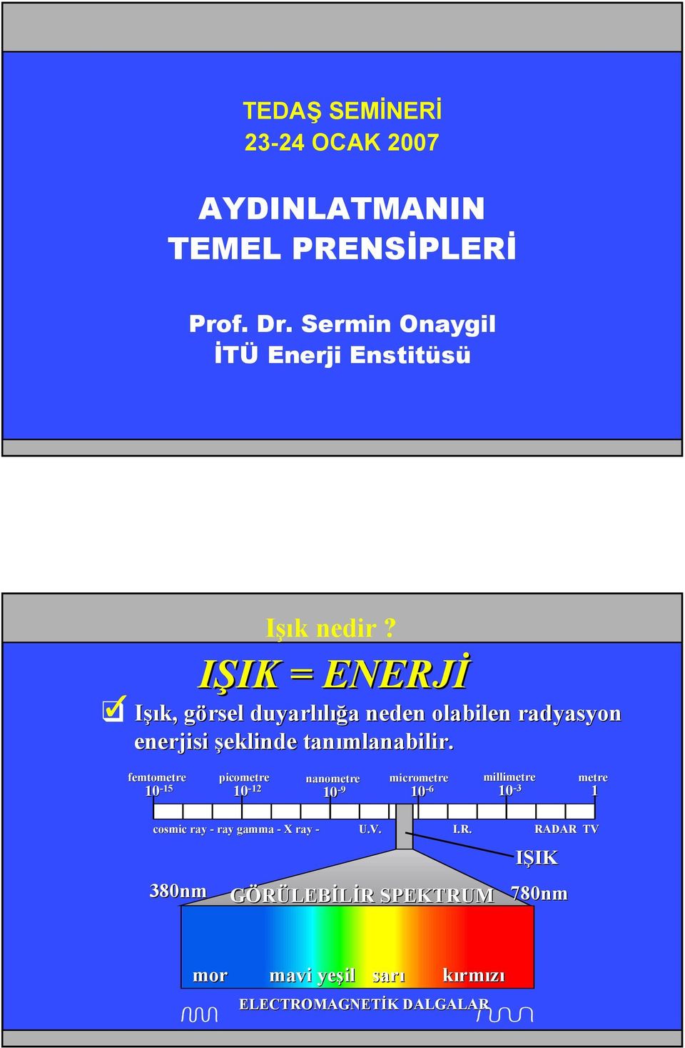 IŞIKIK = ENERJİ Işık, görsel g duyarlılığ ığa a neden olabilen radyasyon enerjisi şeklinde tanımlanabilir.