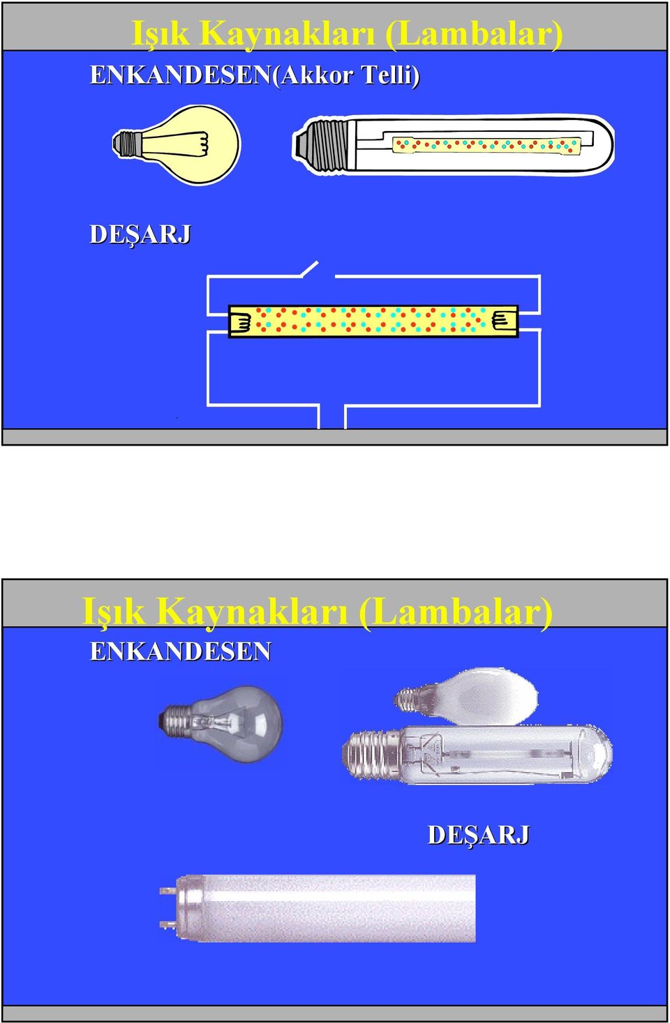 ENKANDESEN(Akkor Telli)