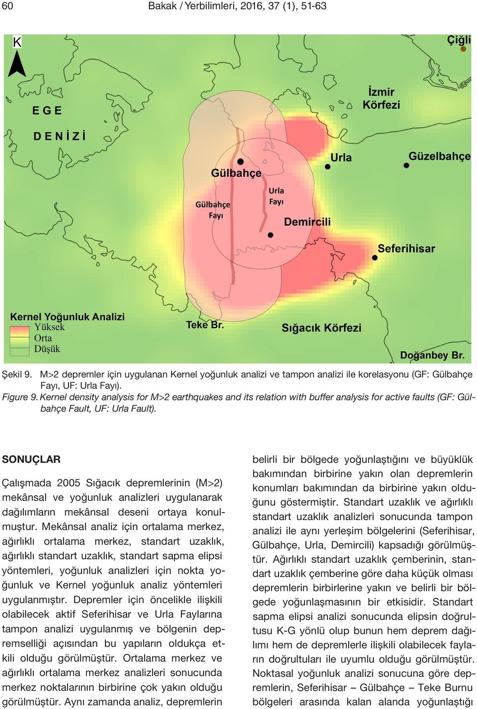SONUÇLAR Çalışmada 2005 Sığacık depremlerinin (M>2) mekânsal ve yoğunluk analizleri uygulanarak dağılımların mekânsal deseni ortaya konulmuştur.