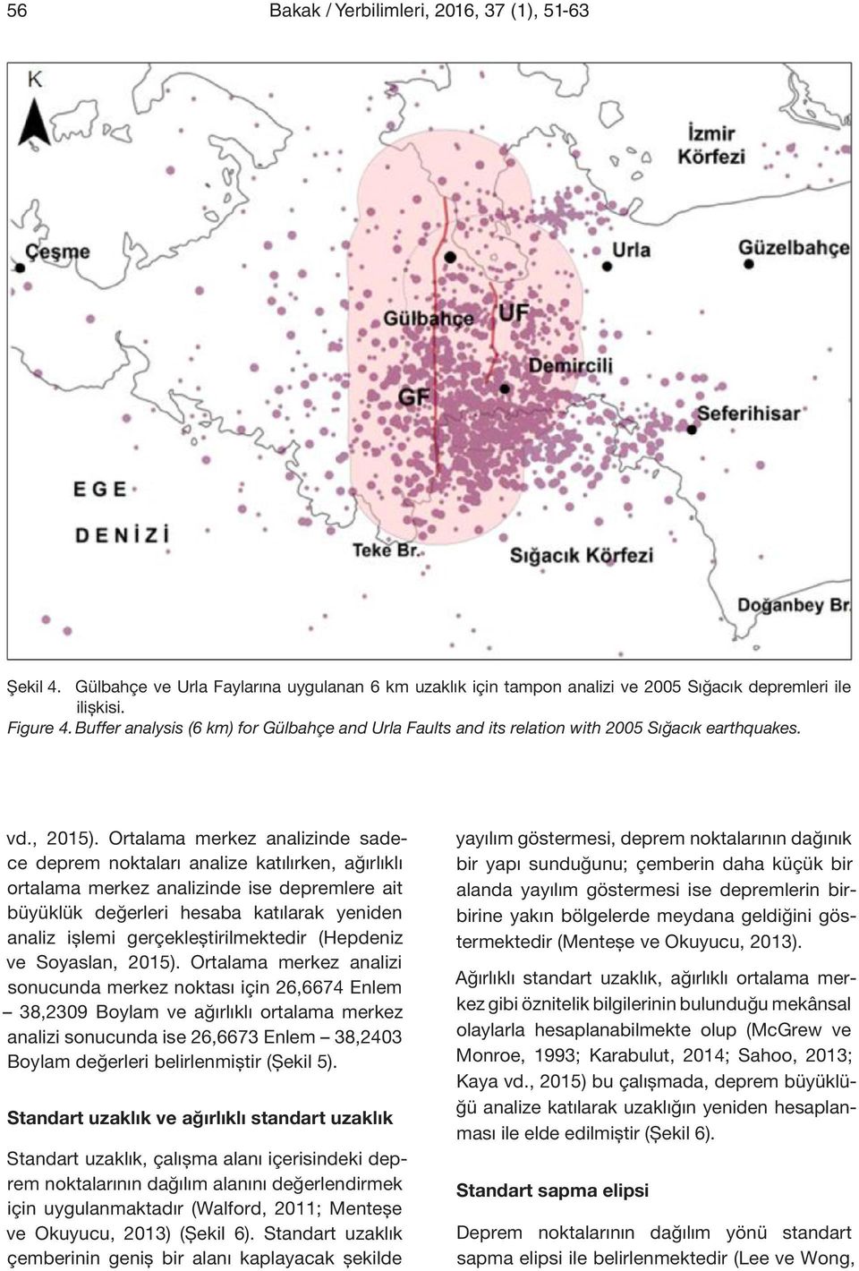 Ortalama merkez analizinde sadece deprem noktaları analize katılırken, ağırlıklı ortalama merkez analizinde ise depremlere ait büyüklük değerleri hesaba katılarak yeniden analiz işlemi