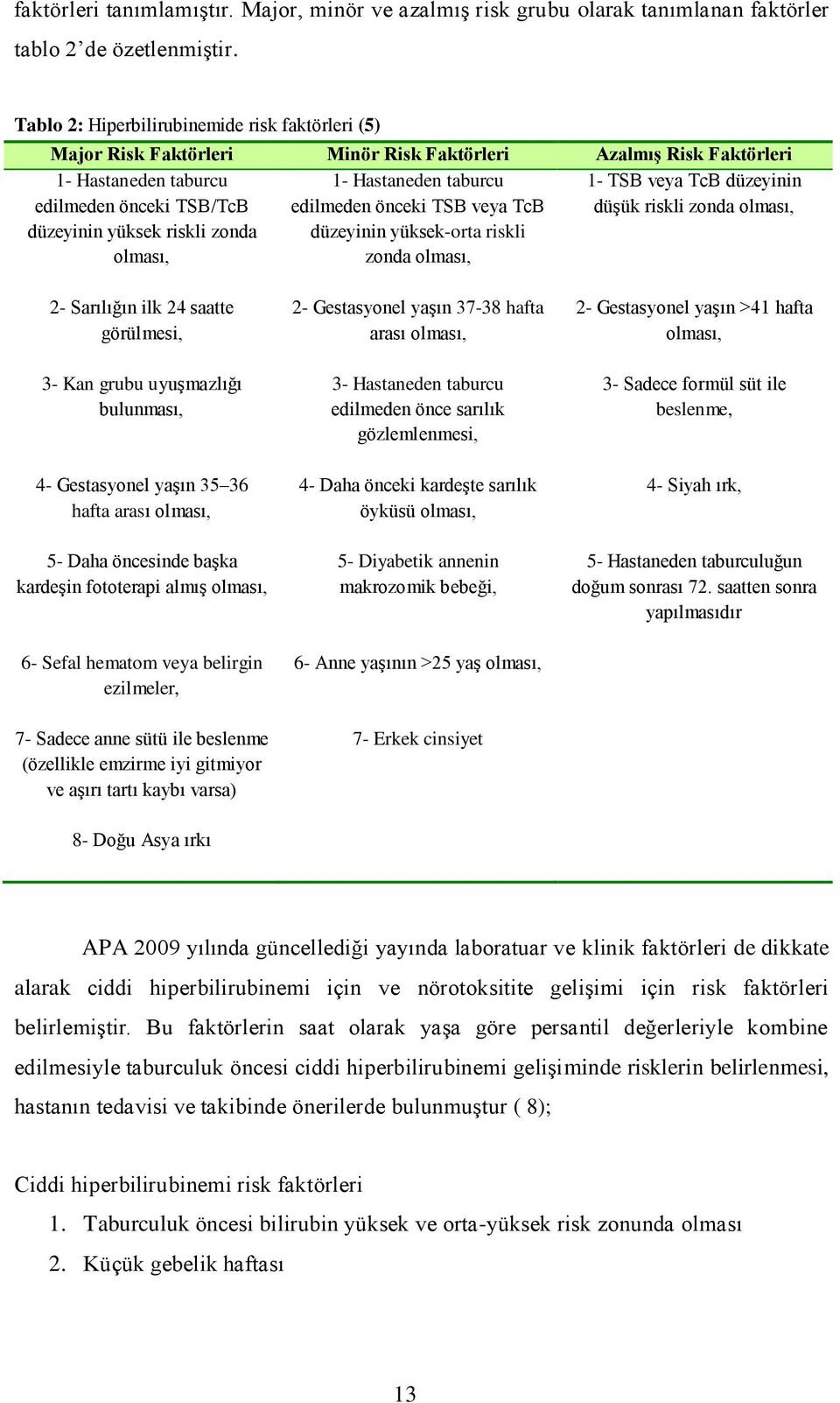 olması, 1- Hastaneden taburcu edilmeden önceki TSB veya TcB düzeyinin yüksek-orta riskli zonda olması, 1- TSB veya TcB düzeyinin düşük riskli zonda olması, 2- Sarılığın ilk 24 saatte görülmesi, 3-