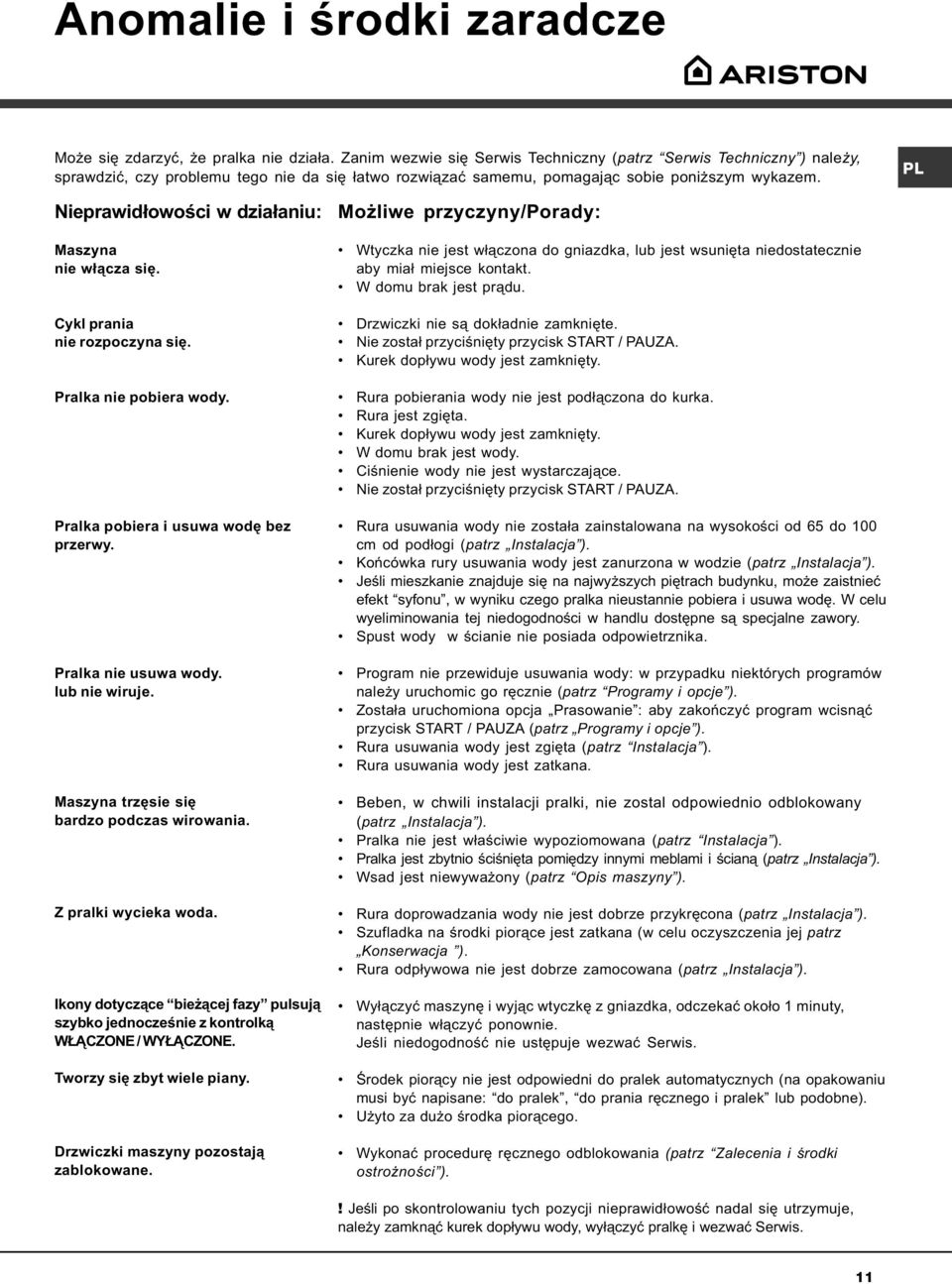 Nieprawid³owoœci w dzia³aniu: Maszyna nie w³¹cza siê. Cykl prania nie rozpoczyna siê. Pralka nie pobiera wody. Pralka pobiera i usuwa wodê bez przerwy. Pralka nie usuwa wody. lub nie wiruje.