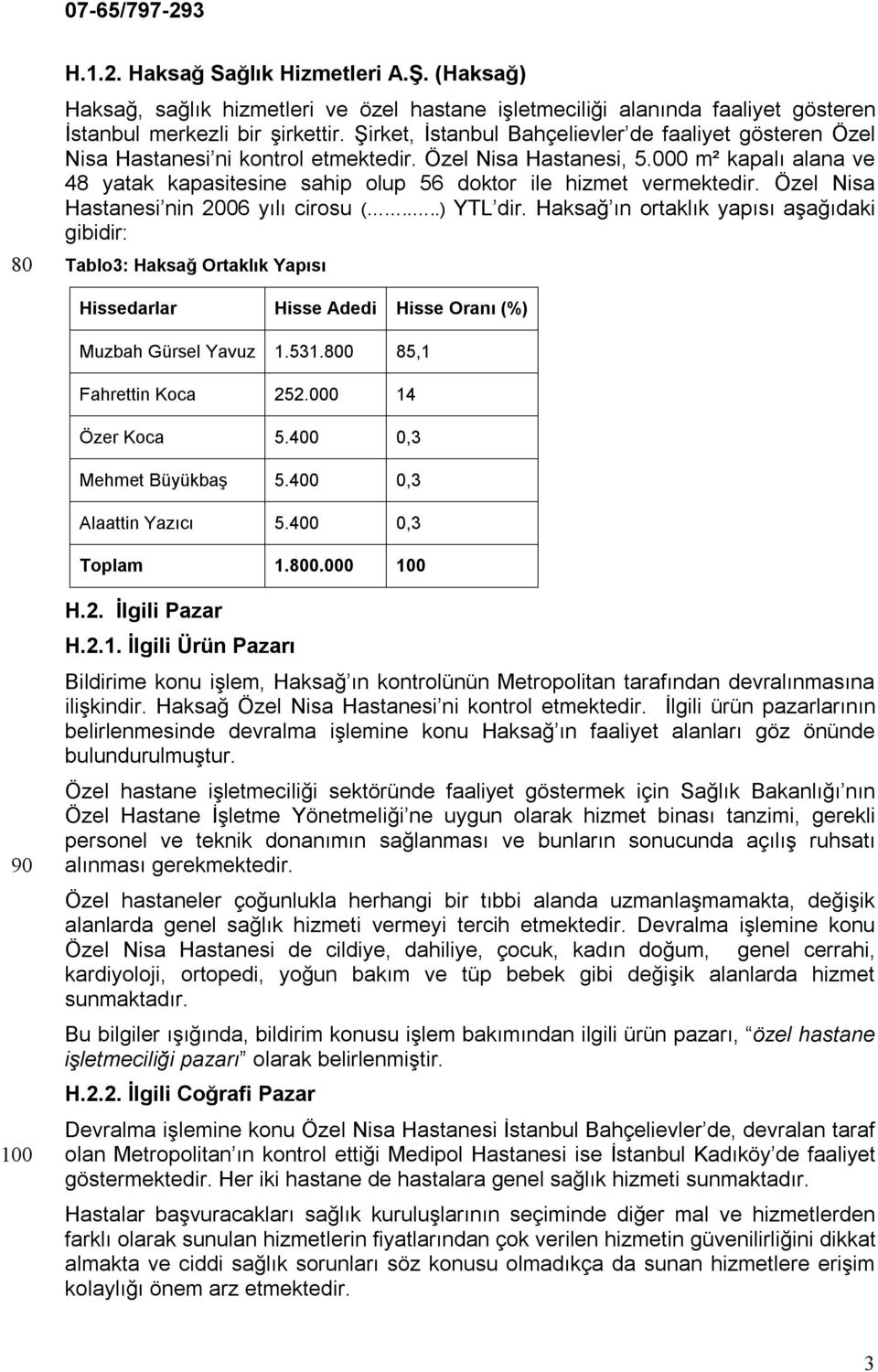 000 m² kapalı alana ve 48 yatak kapasitesine sahip olup 56 doktor ile hizmet vermektedir. Özel Nisa Hastanesi nin 2006 yılı cirosu (....) YTL dir.