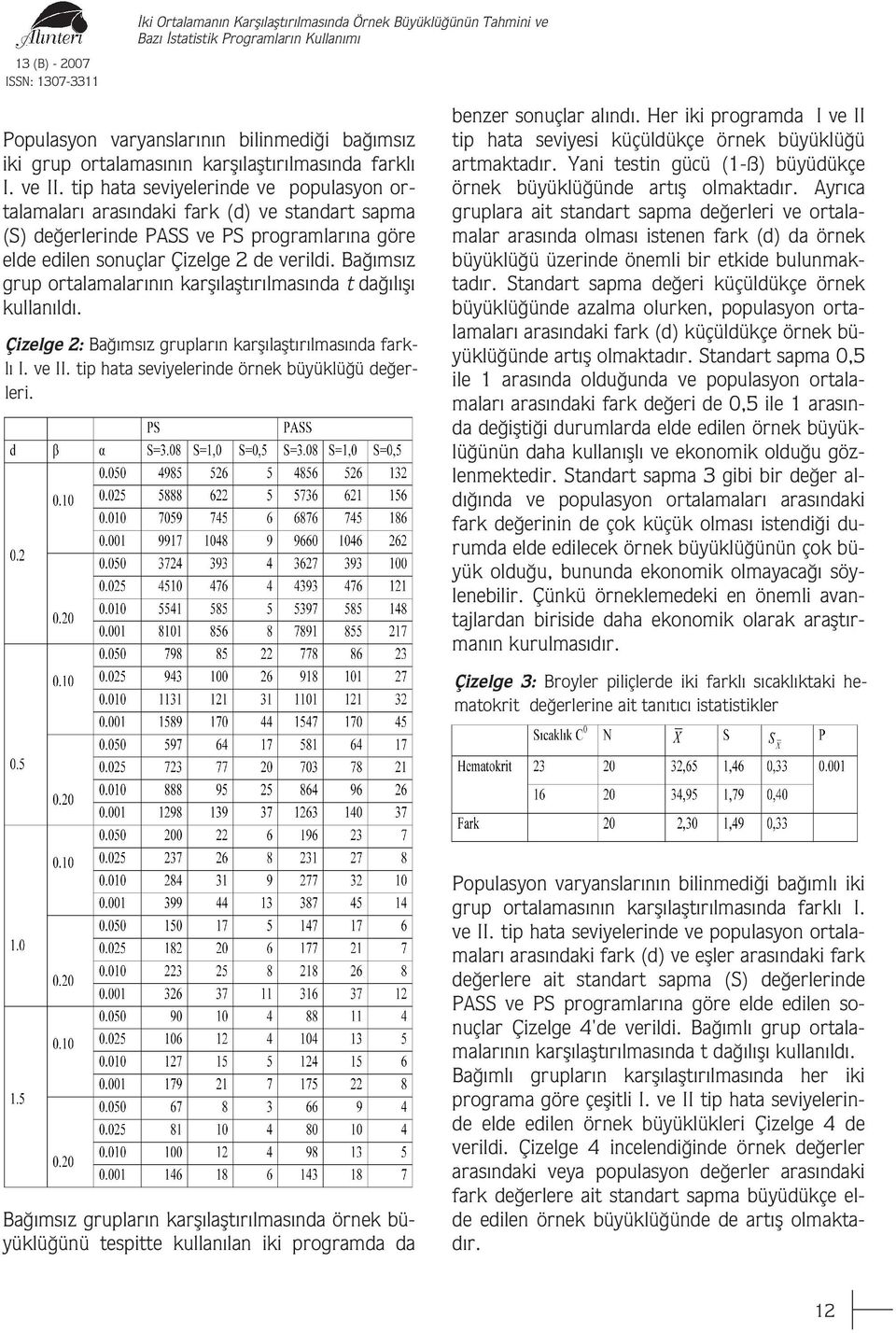 tip hata seviyelerinde ve populasyon ortalamalar aras ndaki fark (d) ve standart sapma (S) de erlerinde PASS ve PS programlar na göre elde edilen sonuçlar Çizelge 2 de verildi.