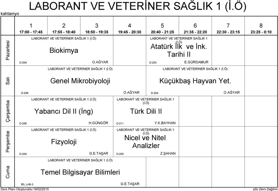 AĞYAR LABORANT VE VETERİNER SAĞLIK Yabancı Dil II (İng) LABORANT VE VETERİNER SAĞLIK Türk Dili II D-0 H.GÜNGÖR D- Y.K.BAYHAN D-0 LABORANT VE VETERİNER SAĞLIK Fizyoloji G.