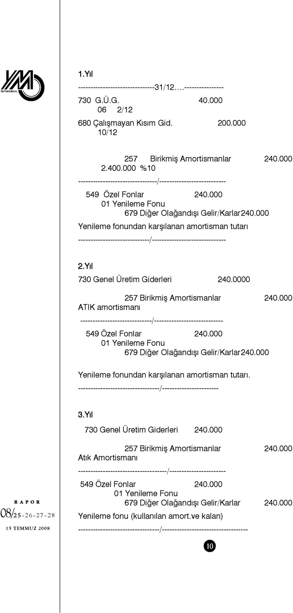 000 Yenileme fonundan karşılanan amortisman tutarı -----------------------------/------------------------------ 2.Yıl 730 Genel Üretim Giderleri 240.0000 257 Birikmiş Amortismanlar 240.