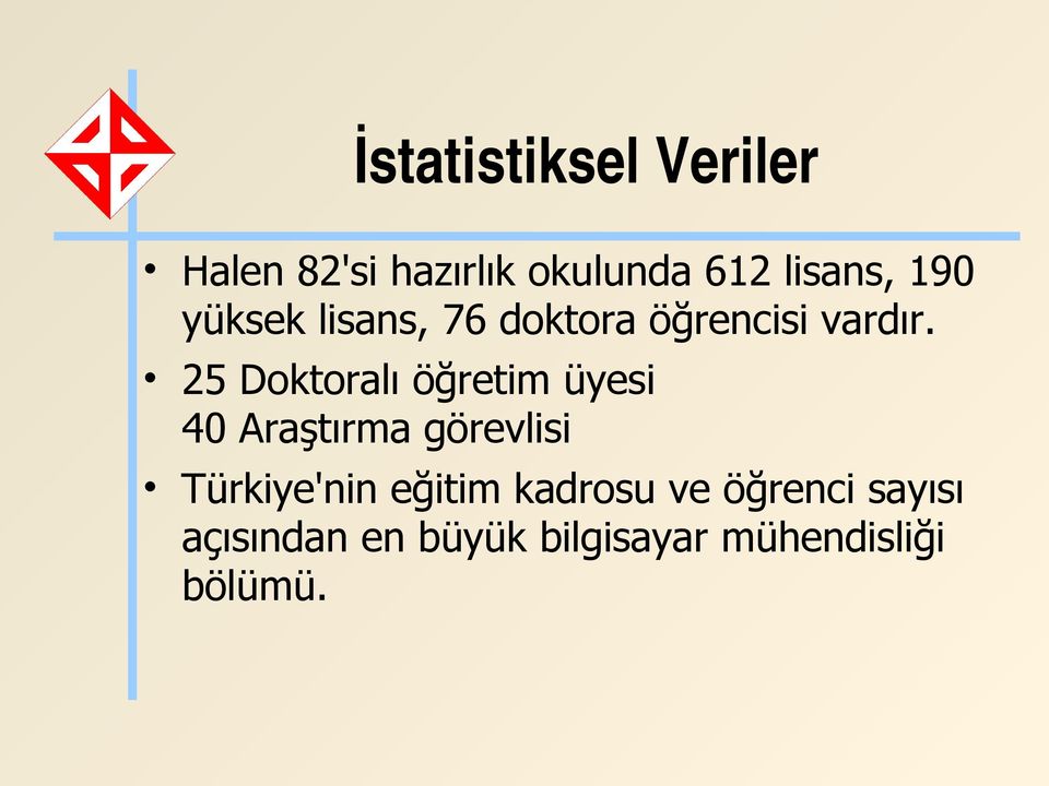 25 Doktoralı öğretim üyesi 40 Araştırma görevlisi Türkiye'nin