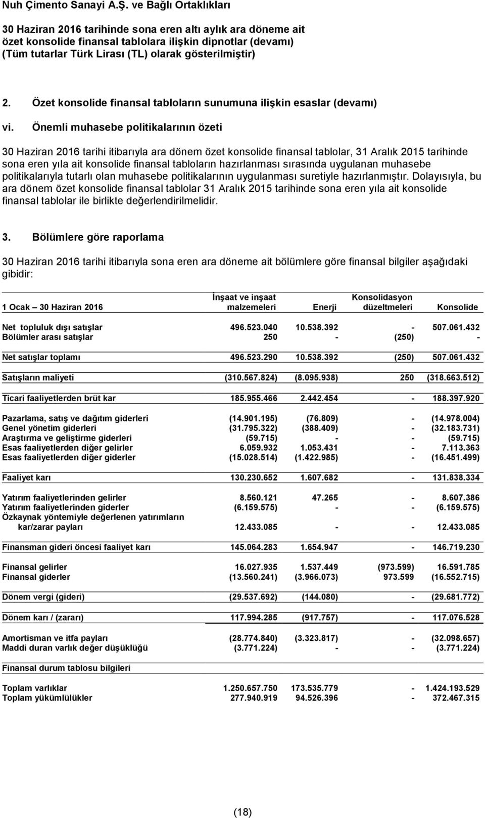 hazırlanması sırasında uygulanan muhasebe politikalarıyla tutarlı olan muhasebe politikalarının uygulanması suretiyle hazırlanmıştır.