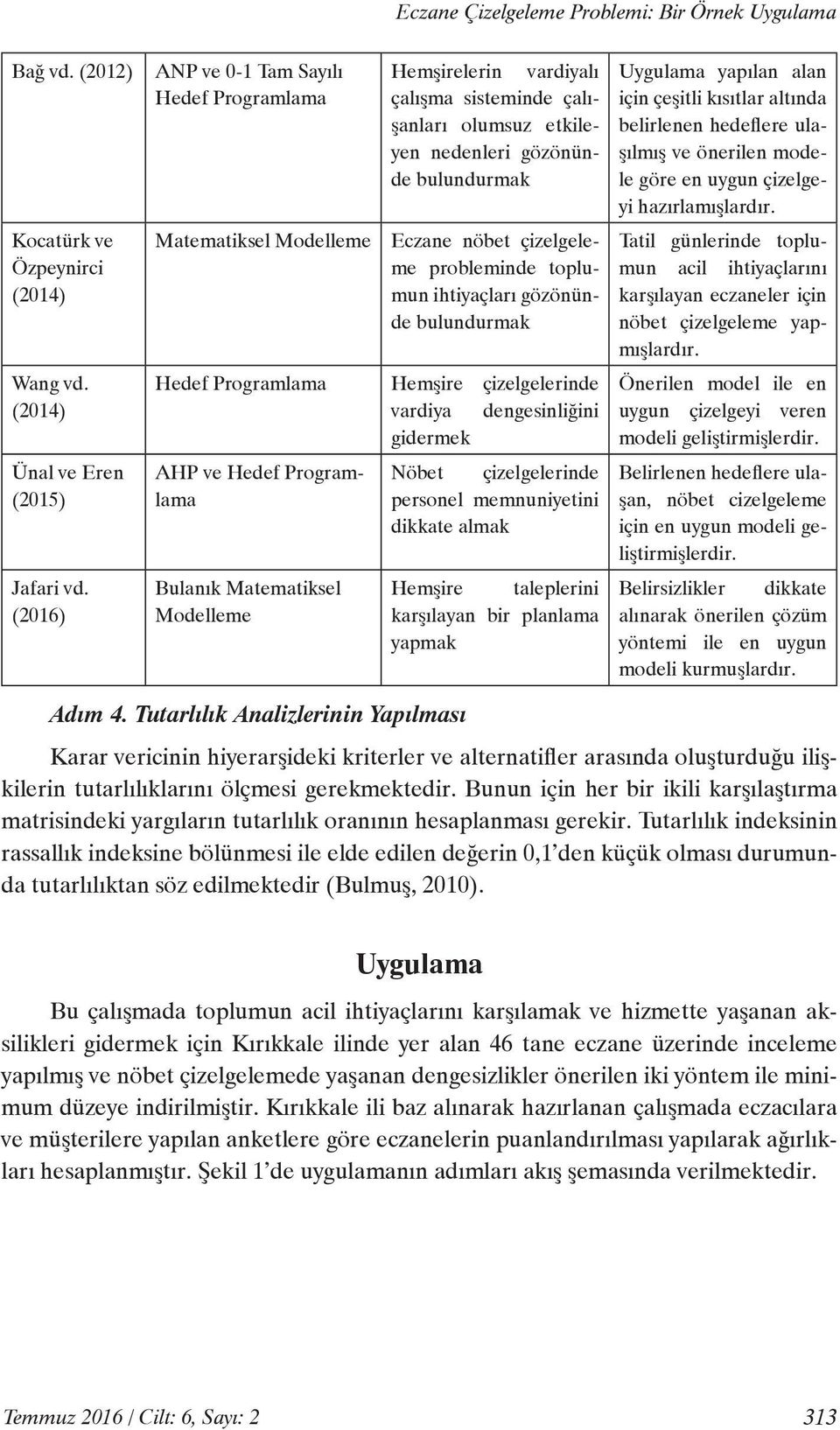 probleminde toplumun ihtiyaçları gözönünde bulundurmak Hedef Programlama Hemşire çizelgelerinde vardiya dengesinliğini gidermek AHP ve Hedef Programlama Bulanık Matematiksel Modelleme Nöbet