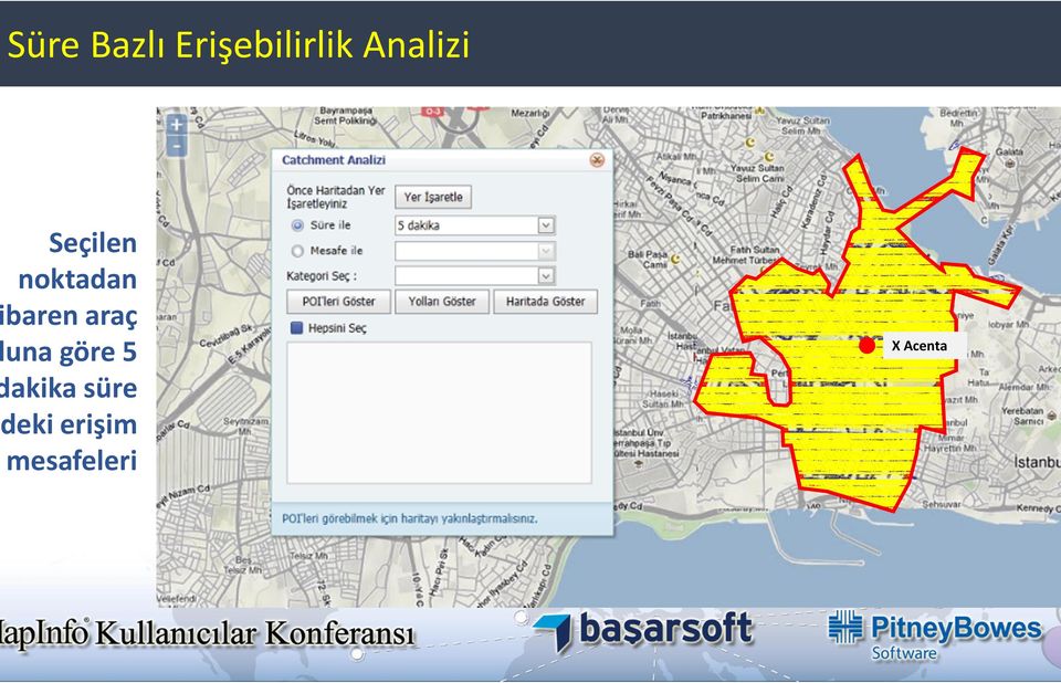 baren araç una göre 5 akika