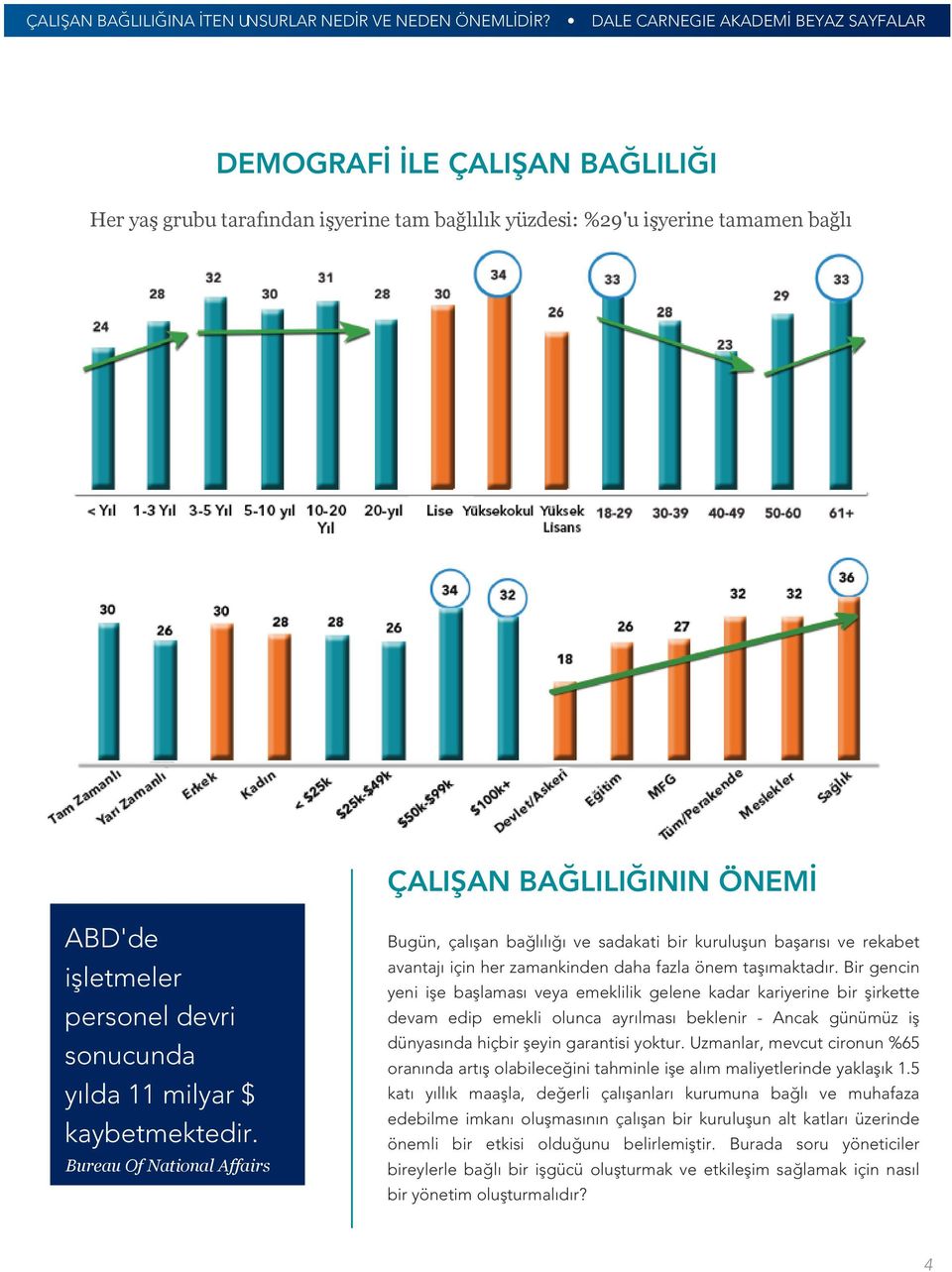 Bir gencin yeni işe başlaması veya emeklilik gelene kadar kariyerine bir şirkette devam edip emekli olunca ayrılması beklenir - Ancak günümüz iş dünyasında hiçbir şeyin garantisi yoktur.