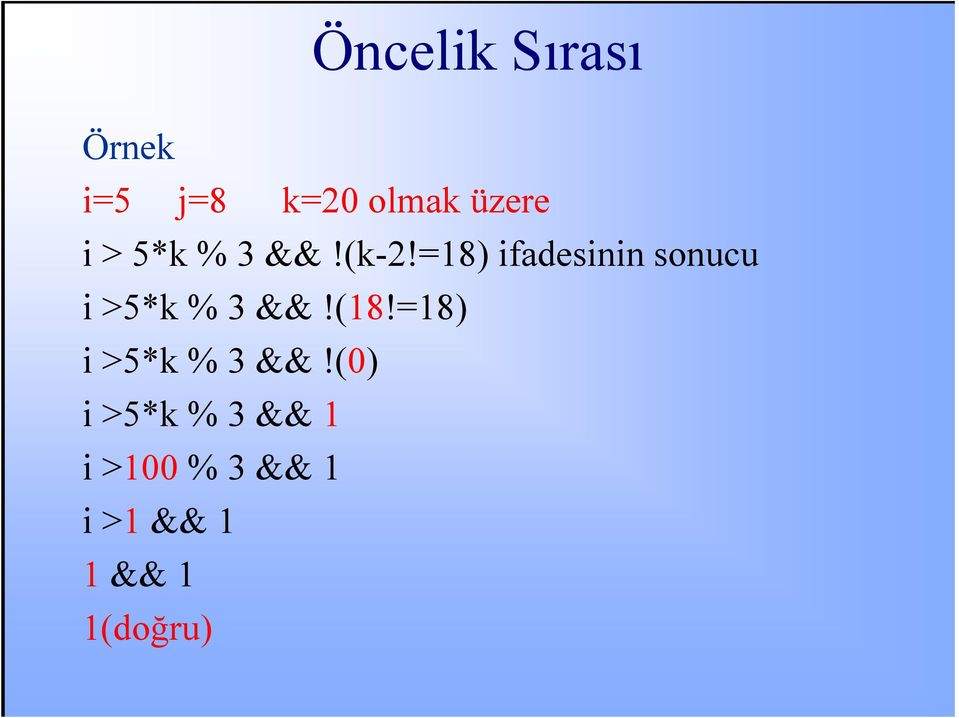 =18) ifadesinin sonucu i >5*k % 3 &&!(18!