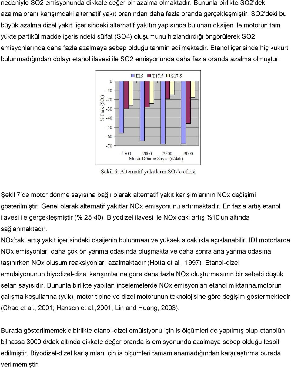 emisyonlarında daha fazla azalmaya sebep olduğu tahmin edilmektedir. Etanol içerisinde hiç kükürt bulunmadığından dolayı etanol ilavesi ile SO2 emisyonunda daha fazla oranda azalma olmuştur.