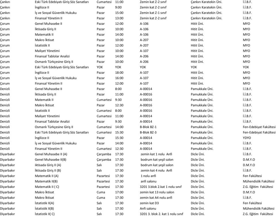 İ.İ.B.F. Çorum Genel Muhasebe II Pazar 12:00 A- 106 Hitit Üni. MYO Çorum İktisada Giriş II Pazar 10:00 A- 106 Hitit Üni. MYO Çorum Matematik II Pazar 14:00 A- 106 Hitit Üni.