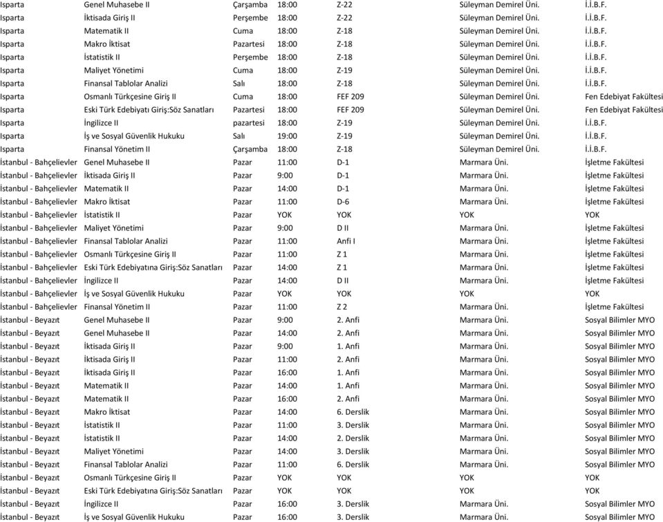 İ.İ.B.F. Isparta Finansal Tablolar Analizi Salı 18:00 Z- 18 Süleyman Demirel Üni. İ.İ.B.F. Isparta Osmanlı Türkçesine Giriş II Cuma 18:00 FEF 209 Süleyman Demirel Üni.
