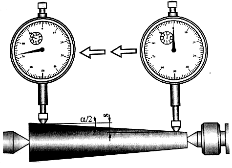 Resim 3.4: Sevk kızağının derinlik mikrometresi yardımıyla ayarlanması 3.5. Konikliğin Komparatör ile Kontrolü Komparatör parçaya bir miktar değdirilir ve saati elle sıfırlanır.