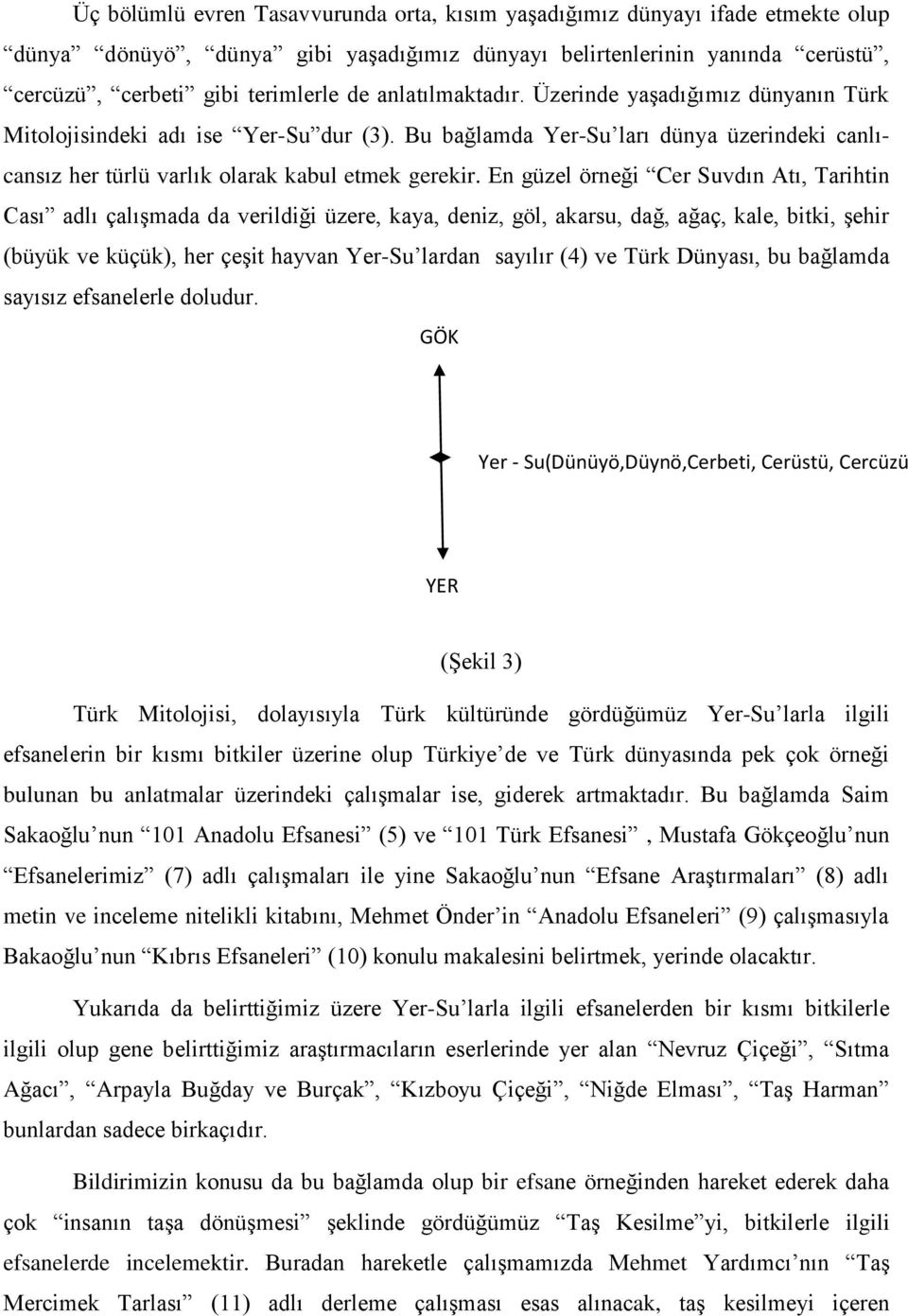 En güzel örneği Cer Suvdın Atı, Tarihtin Cası adlı çalışmada da verildiği üzere, kaya, deniz, göl, akarsu, dağ, ağaç, kale, bitki, şehir (büyük ve küçük), her çeşit hayvan Yer-Su lardan sayılır (4)