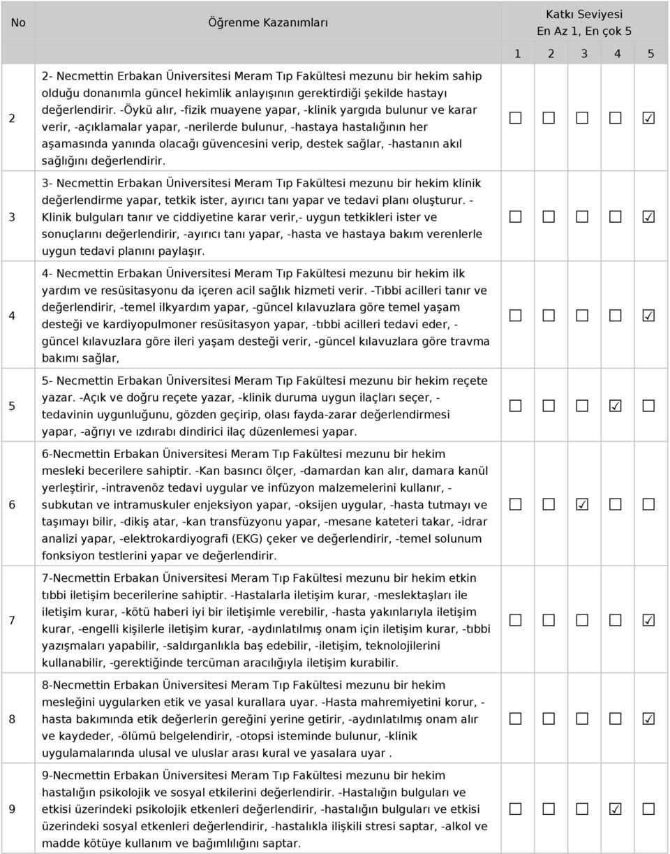 -Öykü alır, -fizik muayene yapar, -klinik yargıda bulunur ve karar verir, -açıklamalar yapar, -nerilerde bulunur, -hastaya hastalığının her aşamasında yanında olacağı güvencesini verip, destek