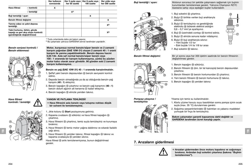 sık bakım yapınız. 2) Bu çalıșmalar yalnızca GARDENA servisi tarafından yapılabilir.