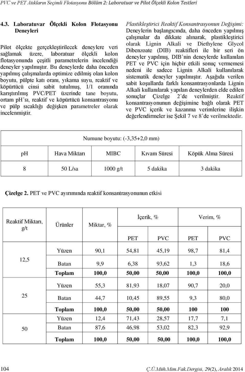 yapılmıştır.