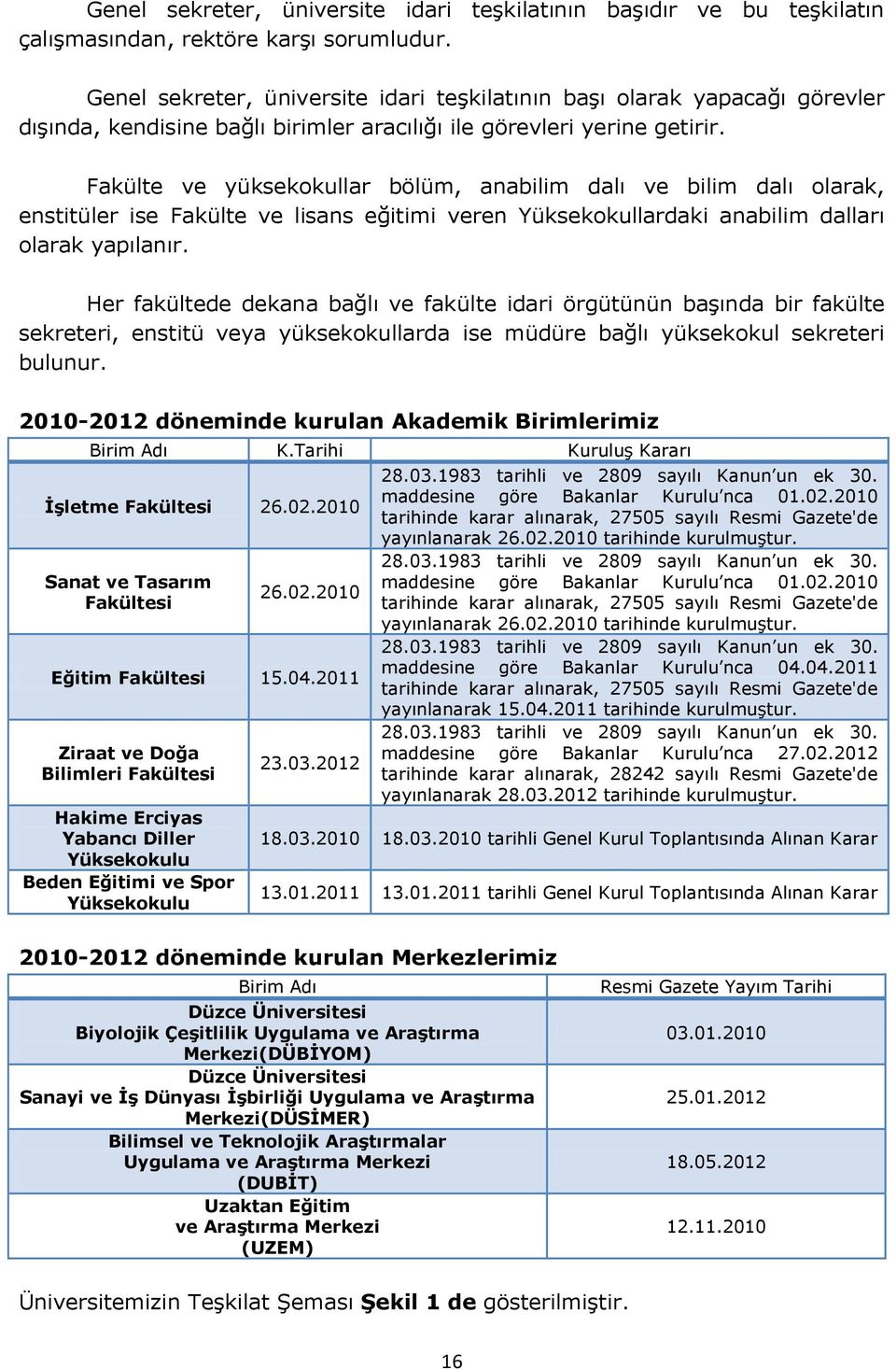 Fakülte ve yüksekokullar bölüm, anabilim dalı ve bilim dalı olarak, enstitüler ise Fakülte ve lisans eğitimi veren Yüksekokullardaki anabilim dalları olarak yapılanır.