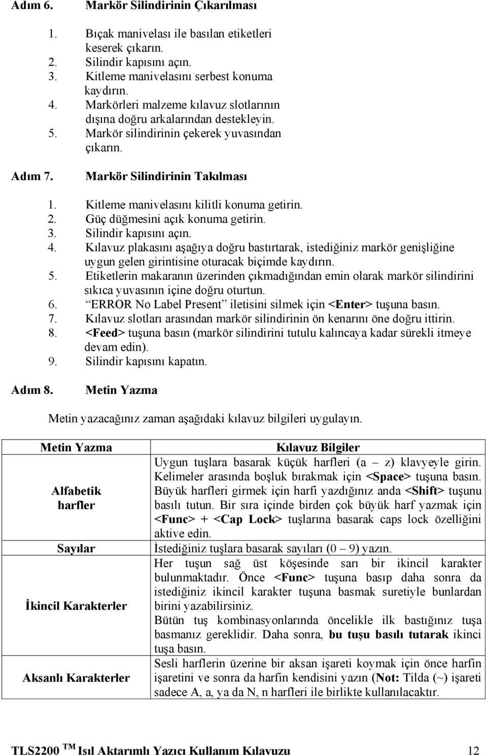 Kitleme manivelasını kilitli konuma getirin. 2. Güç düğmesini açık konuma getirin. 3. Silindir kapısını açın. 4.