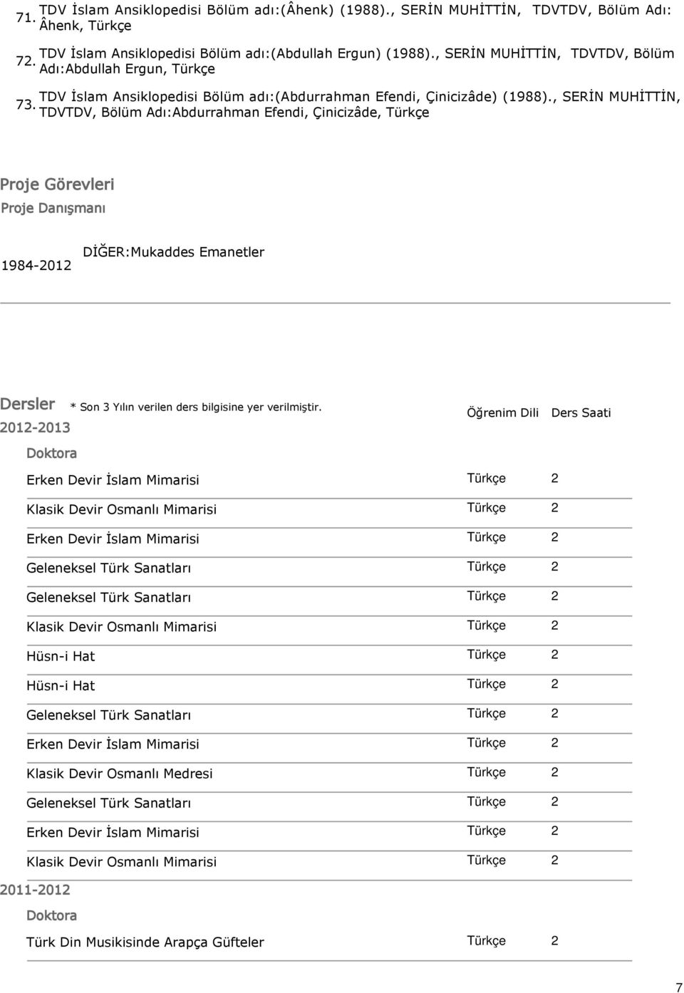 TDVTDV, Bölüm Adı:Abdurrahman Efendi, Çinicizâde, Proje Görevleri Proje Danışmanı 1984-2012 DİĞER:Mukaddes Emanetler Dersler 2012-2013 Doktora * Son 3 Yılın verilen ders bilgisine yer