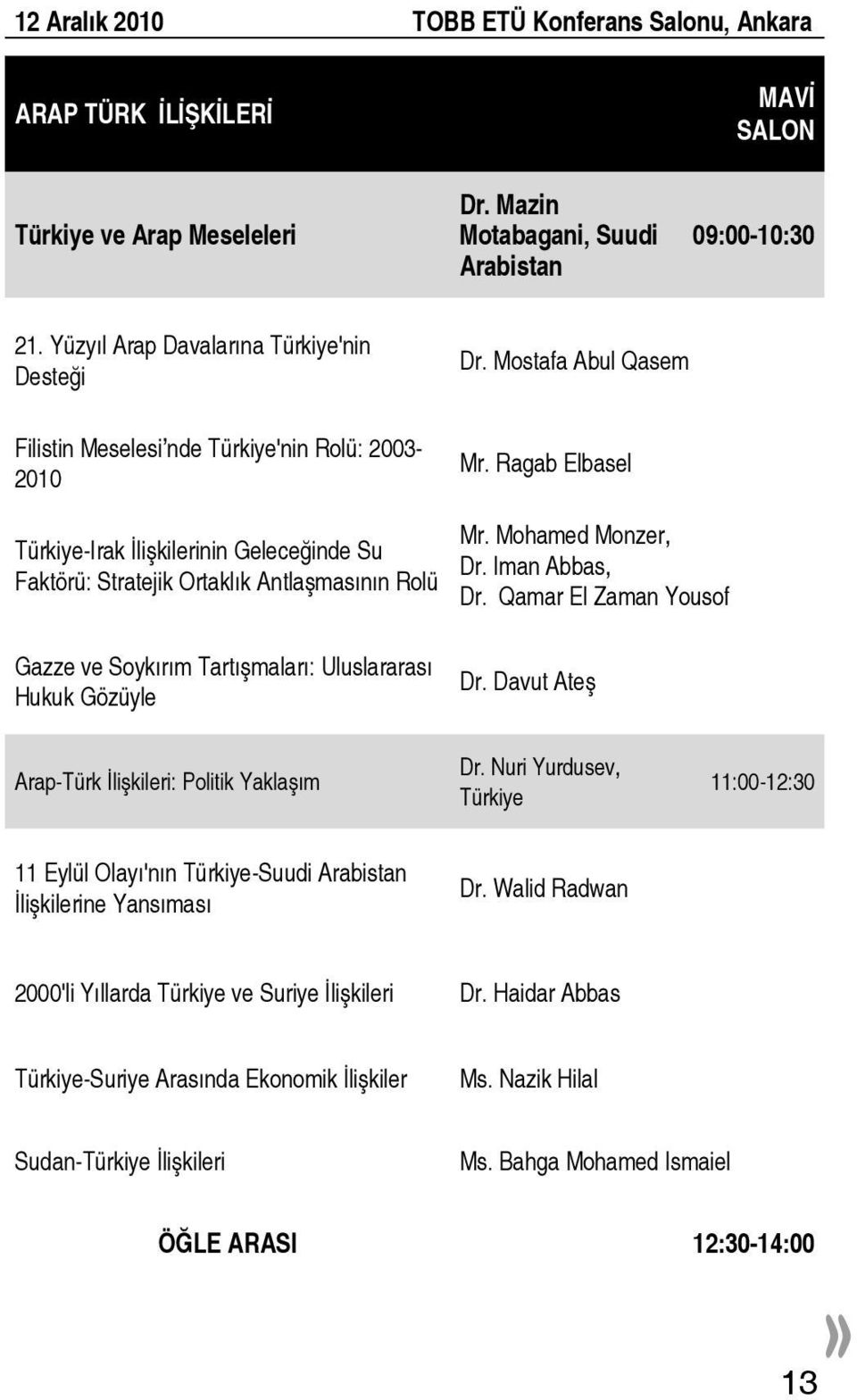 Ragab Elbasel Türkiye-Irak İlişkilerinin Geleceğinde Su Faktörü: Stratejik Ortaklık Antlaşmasının Rolü Mr. Mohamed Monzer, Dr. Iman Abbas, Dr.