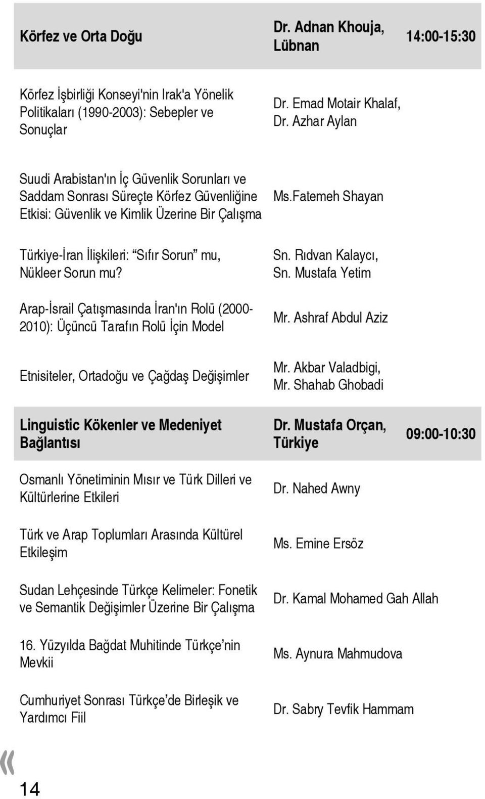 Fatemeh Shayan Türkiye-İran İlişkileri: Sıfır Sorun mu, Nükleer Sorun mu? Arap-İsrail Çatışmasında İran'ın Rolü (2000-2010): Üçüncü Tarafın Rolü İçin Model Sn. Rıdvan Kalaycı, Sn. Mustafa Yetim Mr.