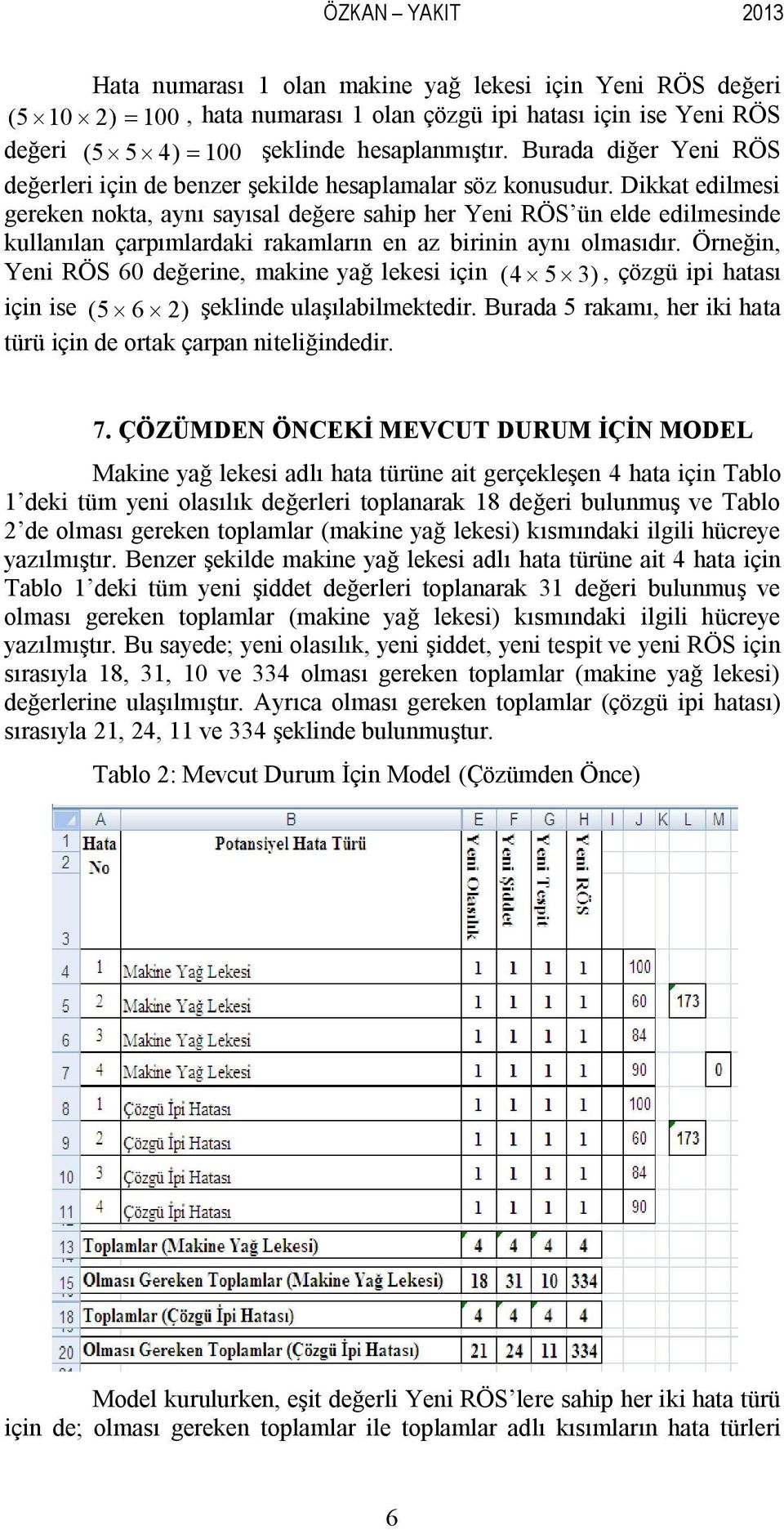 Dikkat edilmesi gereken nokta, aynı sayısal değere sahip her Yeni RÖS ün elde edilmesinde kullanılan çarpımlardaki rakamların en az birinin aynı olmasıdır.