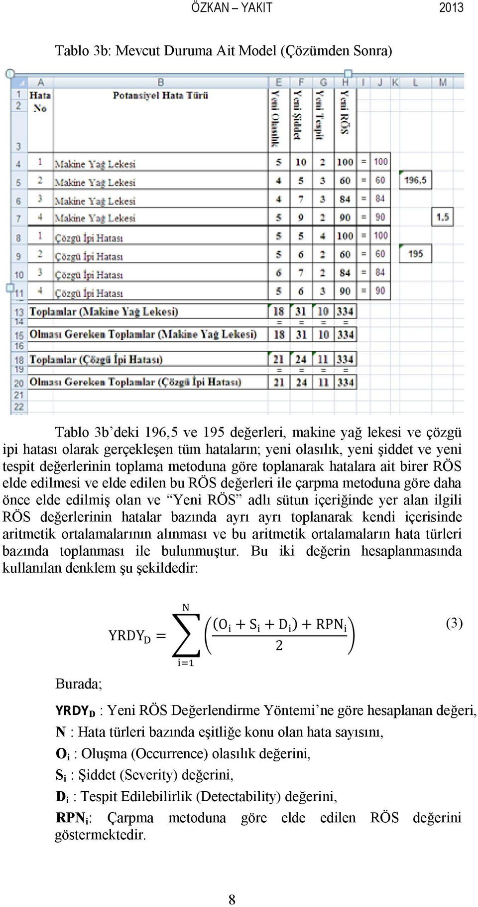 RÖS adlı sütun içeriğinde yer alan ilgili RÖS değerlerinin hatalar bazında ayrı ayrı toplanarak kendi içerisinde aritmetik ortalamalarının alınması ve bu aritmetik ortalamaların hata türleri bazında