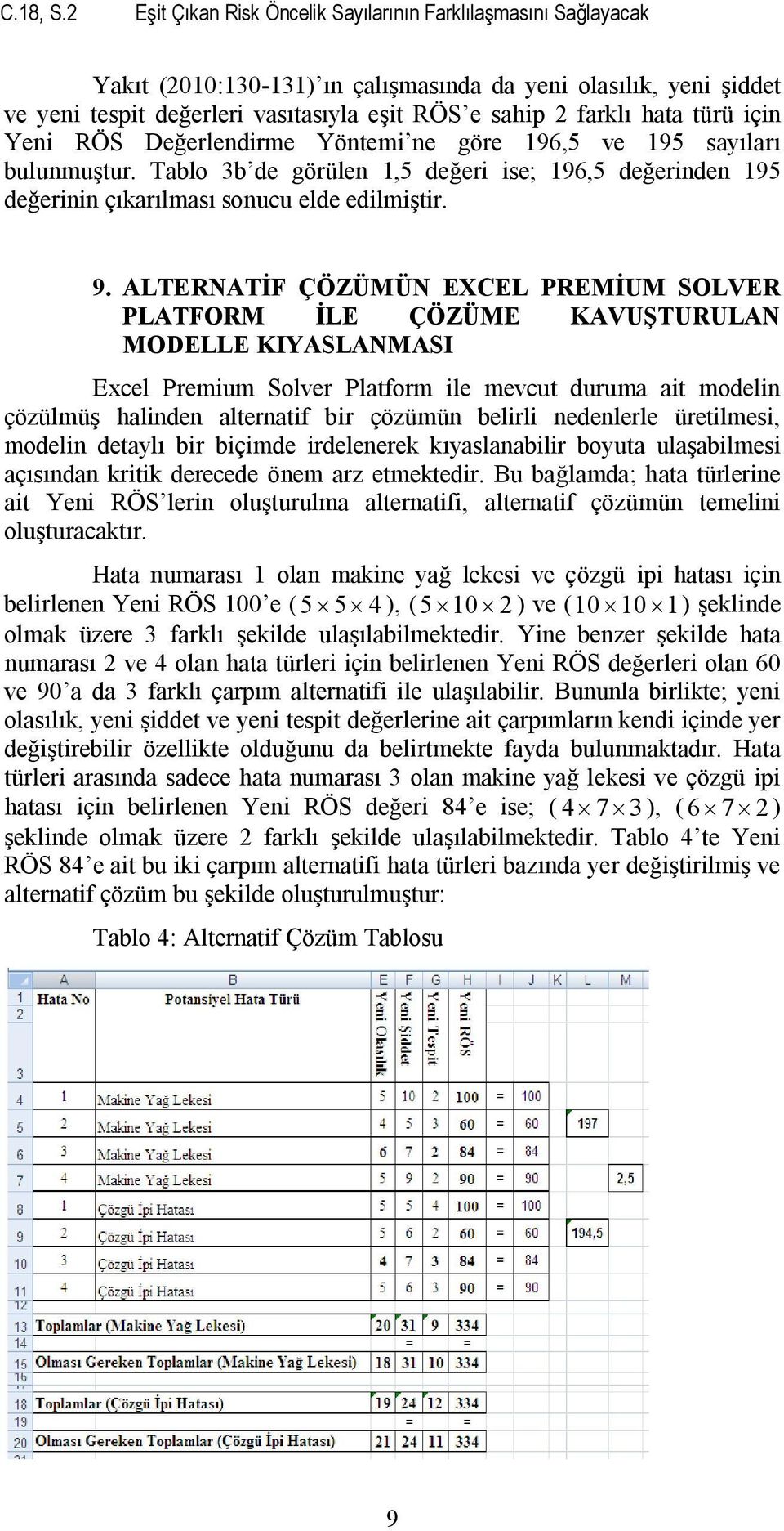 türü için Yeni RÖS Değerlendirme Yöntemi ne göre 196,5 ve 195 sayıları bulunmuştur. Tablo 3b de görülen 1,5 değeri ise; 196,5 değerinden 195 değerinin çıkarılması sonucu elde edilmiştir. 9.