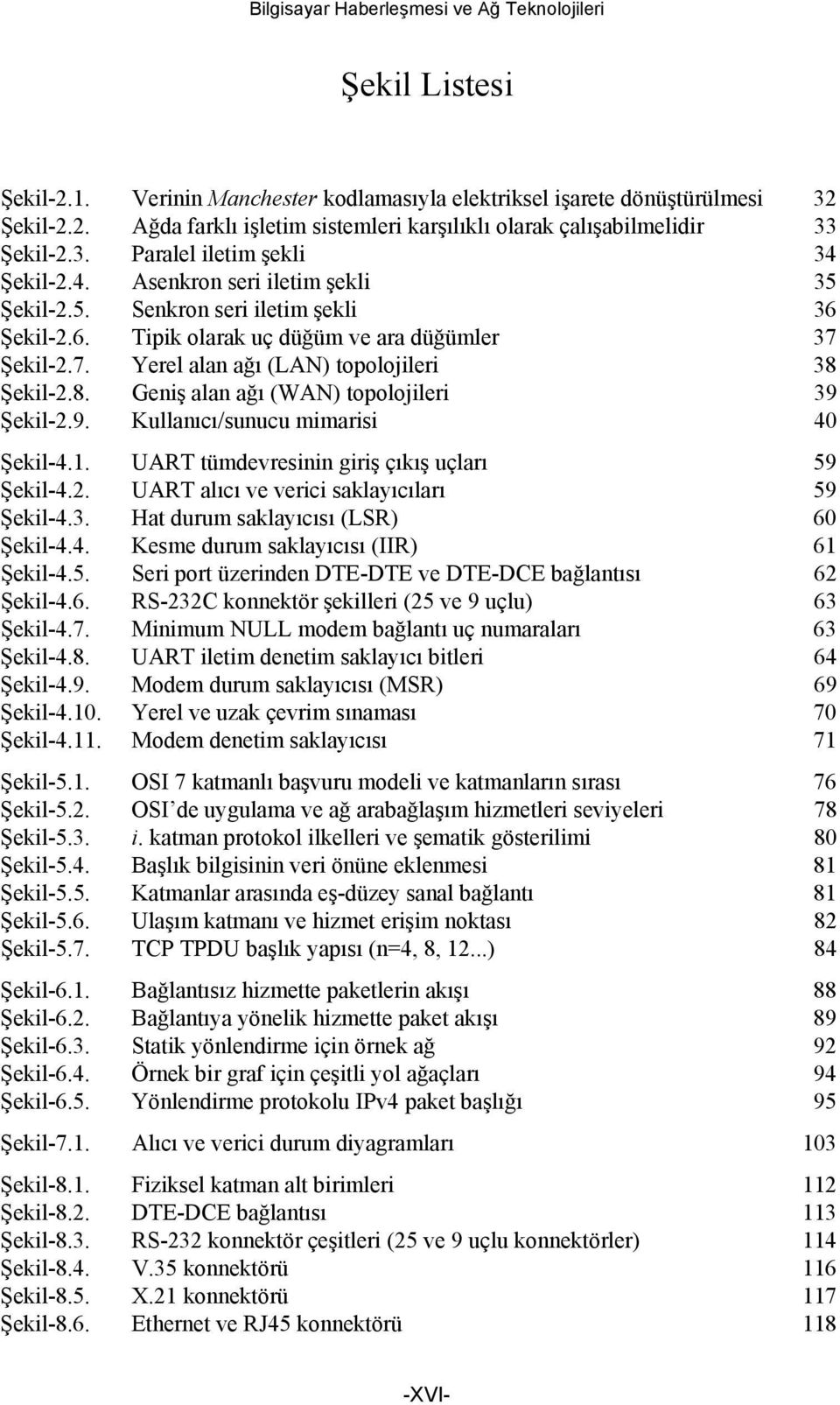 Şekil-2.7. Yerel alan ağı (LAN) topolojileri 38 Şekil-2.8. Geniş alan ağı (WAN) topolojileri 39 Şekil-2.9. Kullanıcı/sunucu mimarisi 40 Şekil-4.1. UART tümdevresinin giriş çıkış uçları 59 Şekil-4.2. UART alıcı ve verici saklayıcıları 59 Şekil-4.