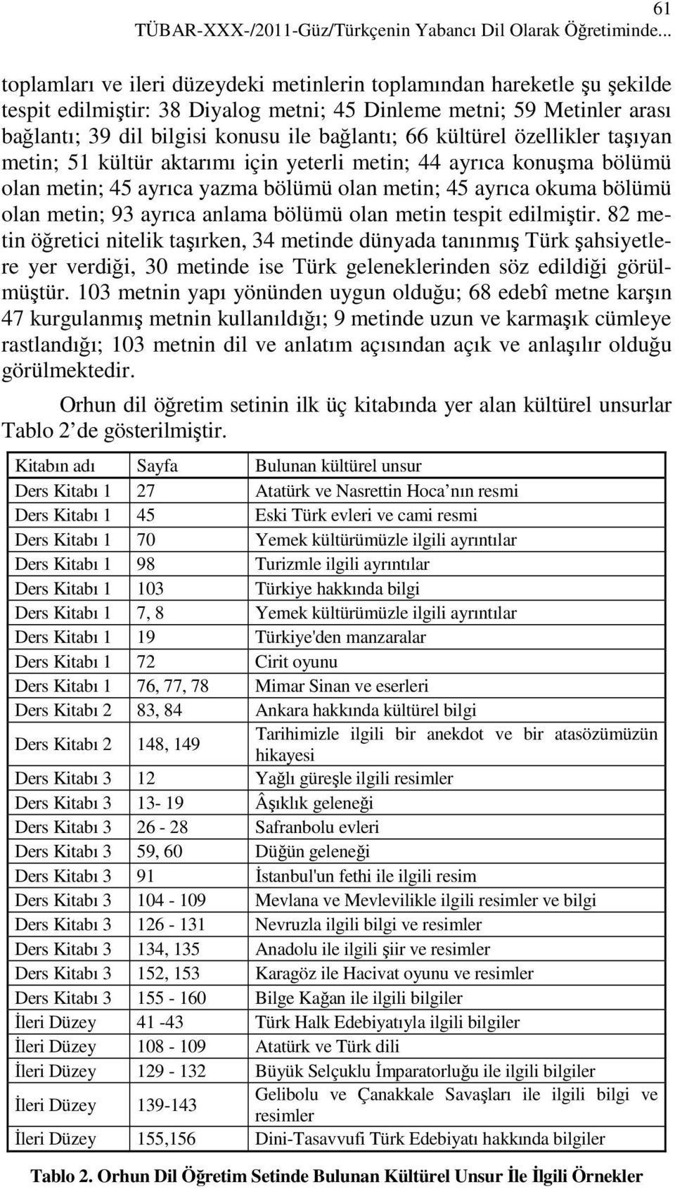 kültürel özellikler taşıyan metin; 51 kültür aktarımı için yeterli metin; 44 ayrıca konuşma bölümü olan metin; 45 ayrıca yazma bölümü olan metin; 45 ayrıca okuma bölümü olan metin; 93 ayrıca anlama