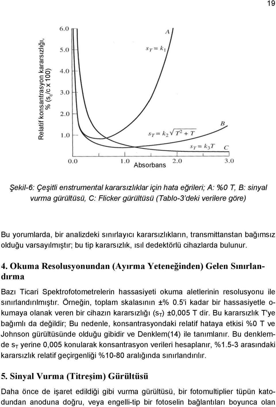 Okuma Resolusyonundan (Ayırma Yeteneğinden) Gelen Sınırlandırma Bazı Ticari Spektrofotometrelerin hassasiyeti okuma aletlerinin resolusyonu ile sınırlandırılmıştır. Örneğin, toplam skalasının ±% 0.