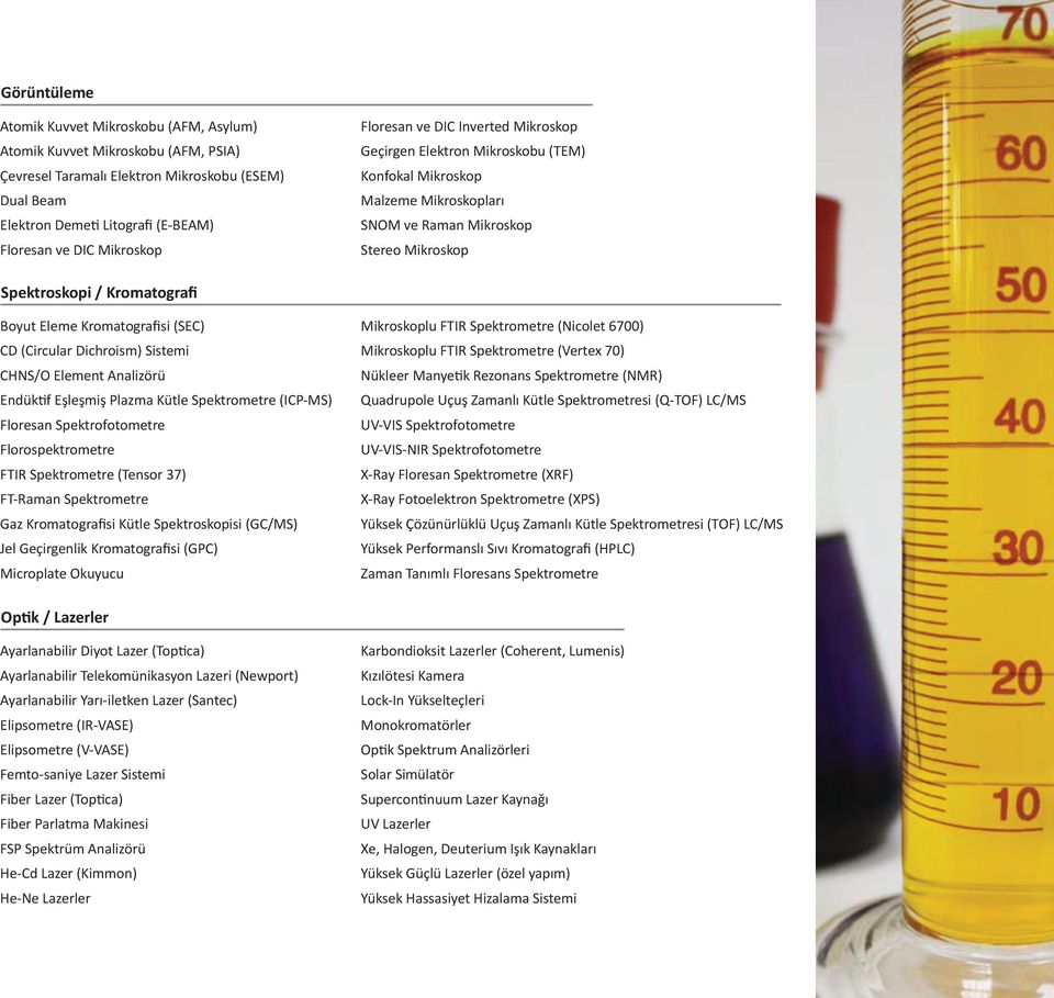 Eleme Kromatografisi (SEC) Mikroskoplu FTIR Spektrometre (Nicolet 6700) CD (Circular Dichroism) Sistemi Mikroskoplu FTIR Spektrometre (Vertex 70) CHNS/O Element Analizörü Nükleer Manyetik Rezonans