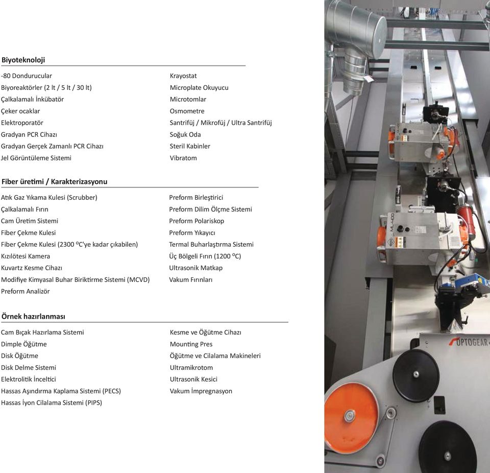 Birleştirici Çalkalamalı Fırın Preform Dilim Ölçme Sistemi Cam Üretim Sistemi Preform Polariskop Fiber Çekme Kulesi Preform Yıkayıcı Fiber Çekme Kulesi (2300 o C'ye kadar çıkabilen) Termal