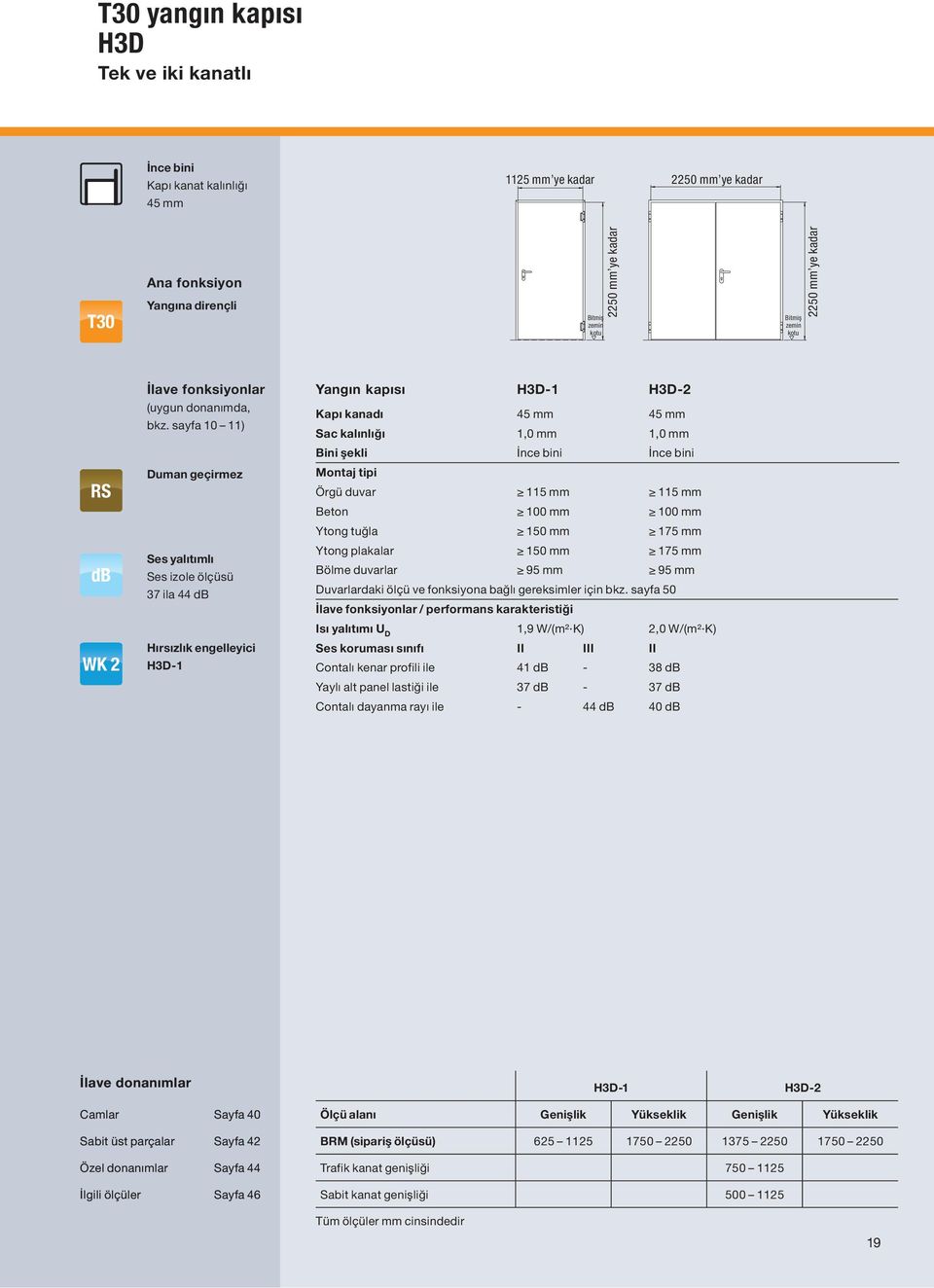 sayfa 10 11) Kapı kanadı 45 mm 45 mm Sac kalınlığı 1,0 mm 1,0 mm Bini şekli İnce bini İnce bini RS Duman geçirmez Montaj tipi Örgü duvar 115 mm 115 mm Beton 100 mm 100 mm Ytong tuğla 150 mm 175 mm db