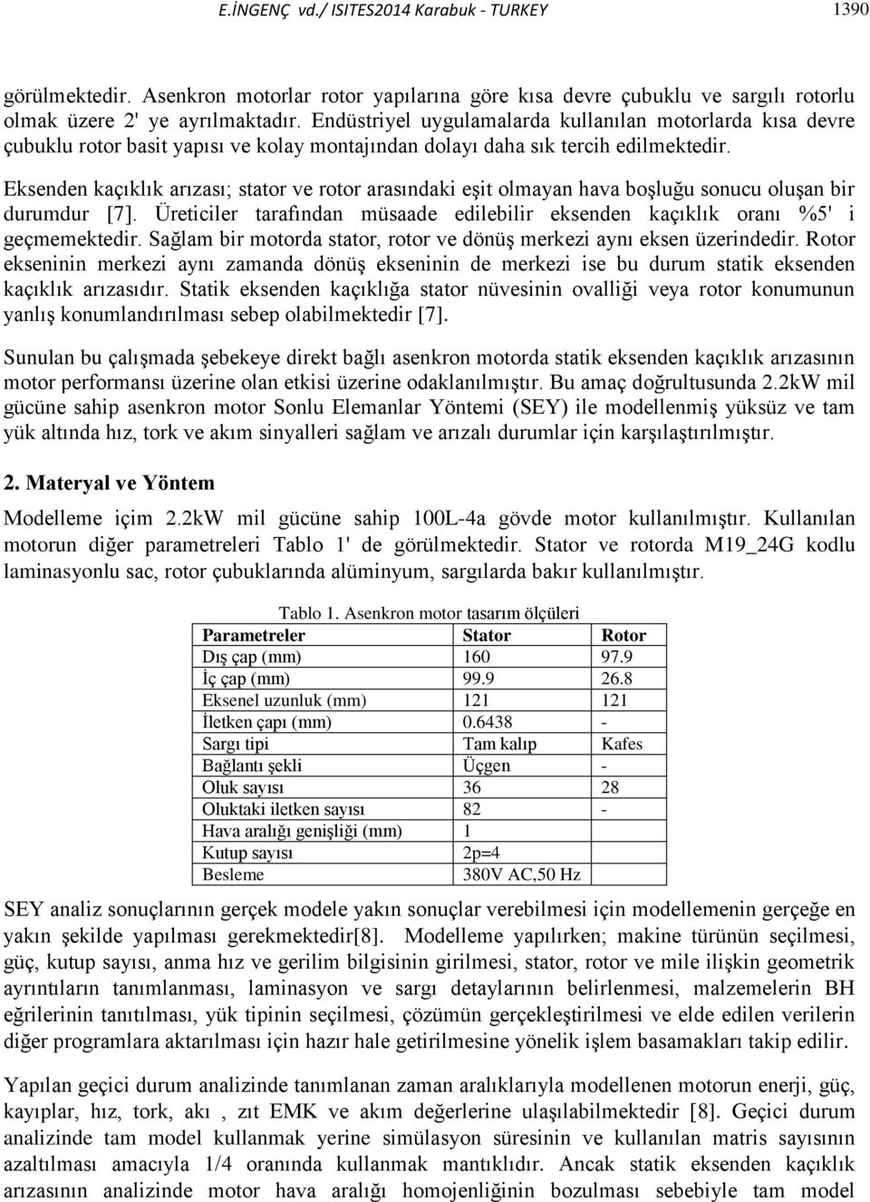 Eksenden kaçıklık arızası; stator ve rotor arasındaki eşit olmayan hava boşluğu sonucu oluşan bir durumdur [7]. Üreticiler tarafından müsaade edilebilir eksenden kaçıklık oranı %5' i geçmemektedir.