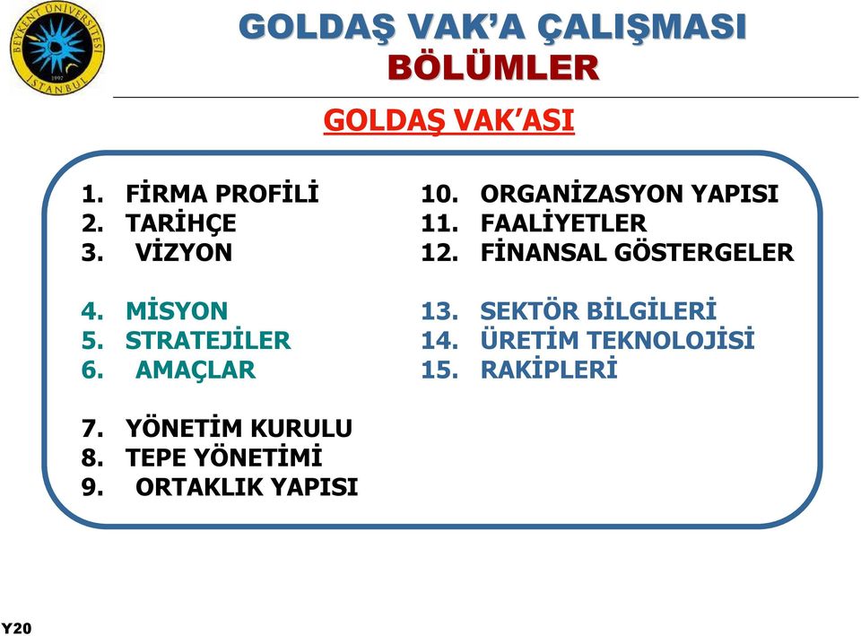 FAALİYETLER 12. FİNANSAL GÖSTERGELER 13. SEKTÖR BİLGİLERİ 14.