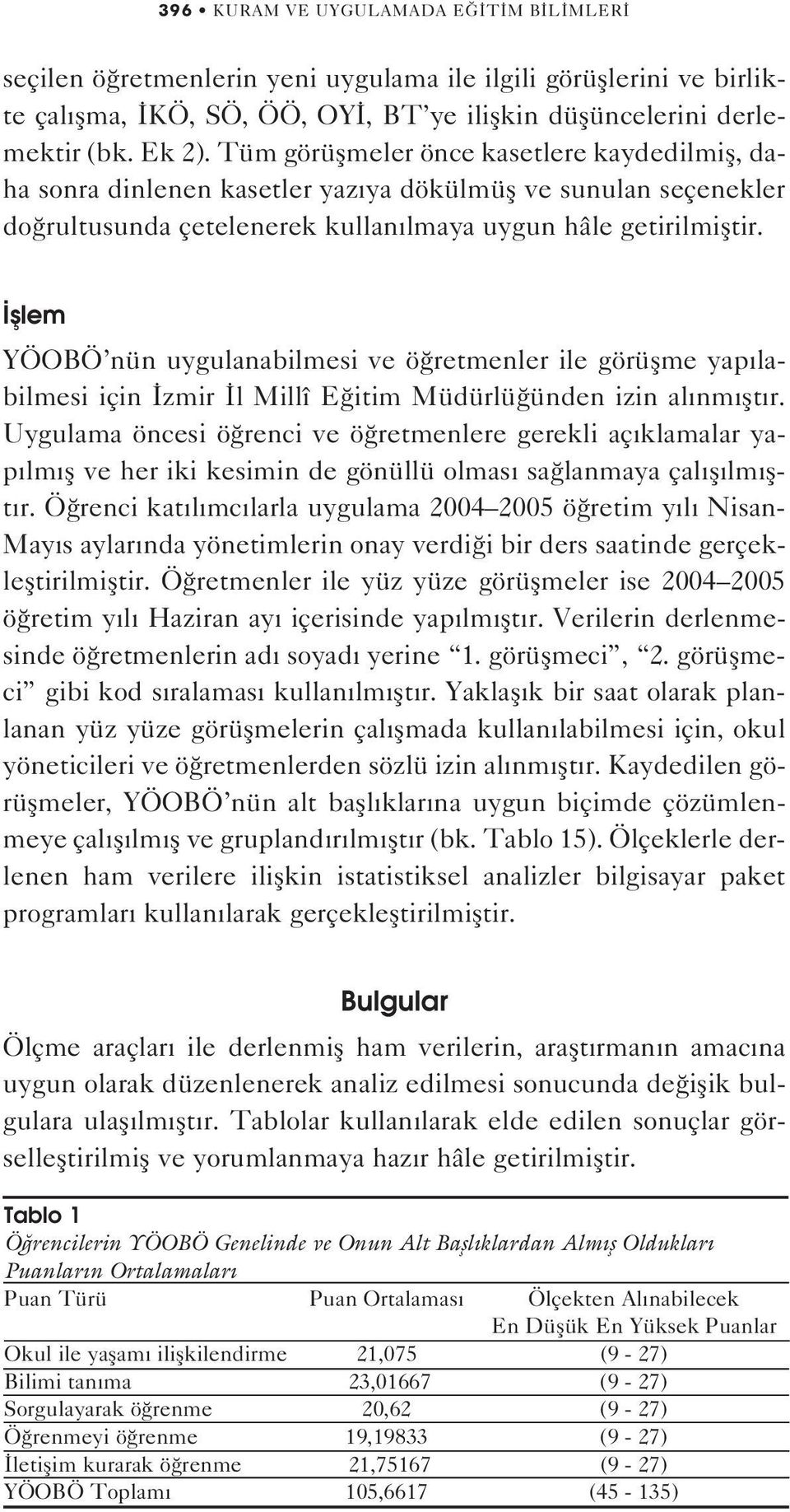 fllem YÖOBÖ nün uygulanabilmesi ve ö retmenler ile görüflme yap labilmesi için zmir l Millî E itim Müdürlü ünden izin al nm flt r.