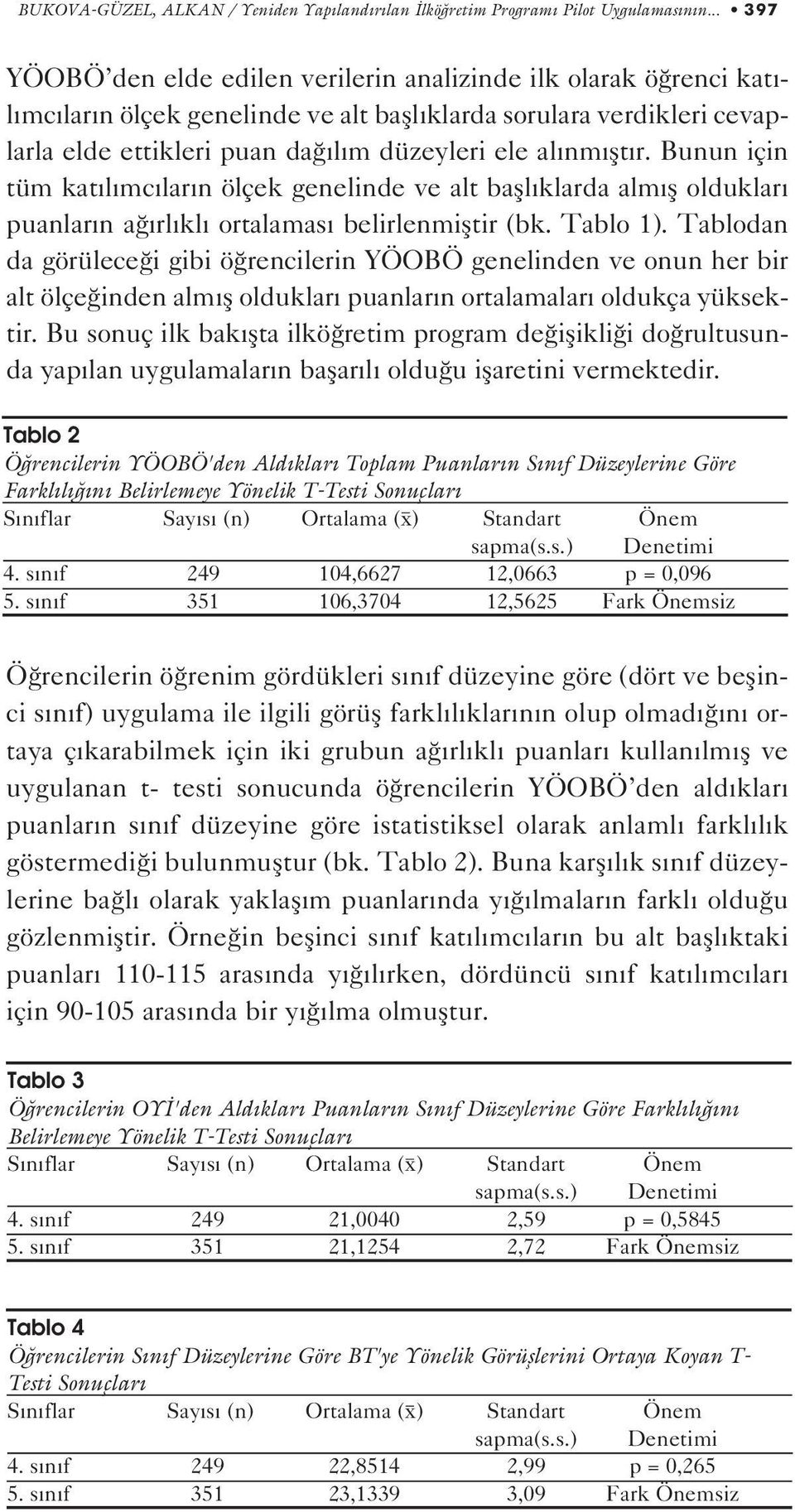 flt r. Bunun için tüm kat l mc lar n ölçek genelinde ve alt bafll klarda alm fl olduklar puanlar n a rl kl ortalamas belirlenmifltir (bk. Tablo 1).