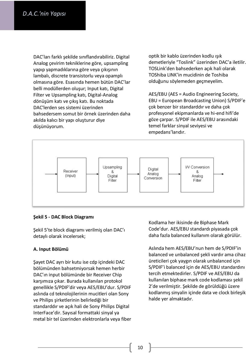 Esasında hemen bütün DAC lar belli modüllerden oluşur; Input katı, Digital Filter ve Upsampling katı, Digital-Analog dönüşüm katı ve çıkış katı.