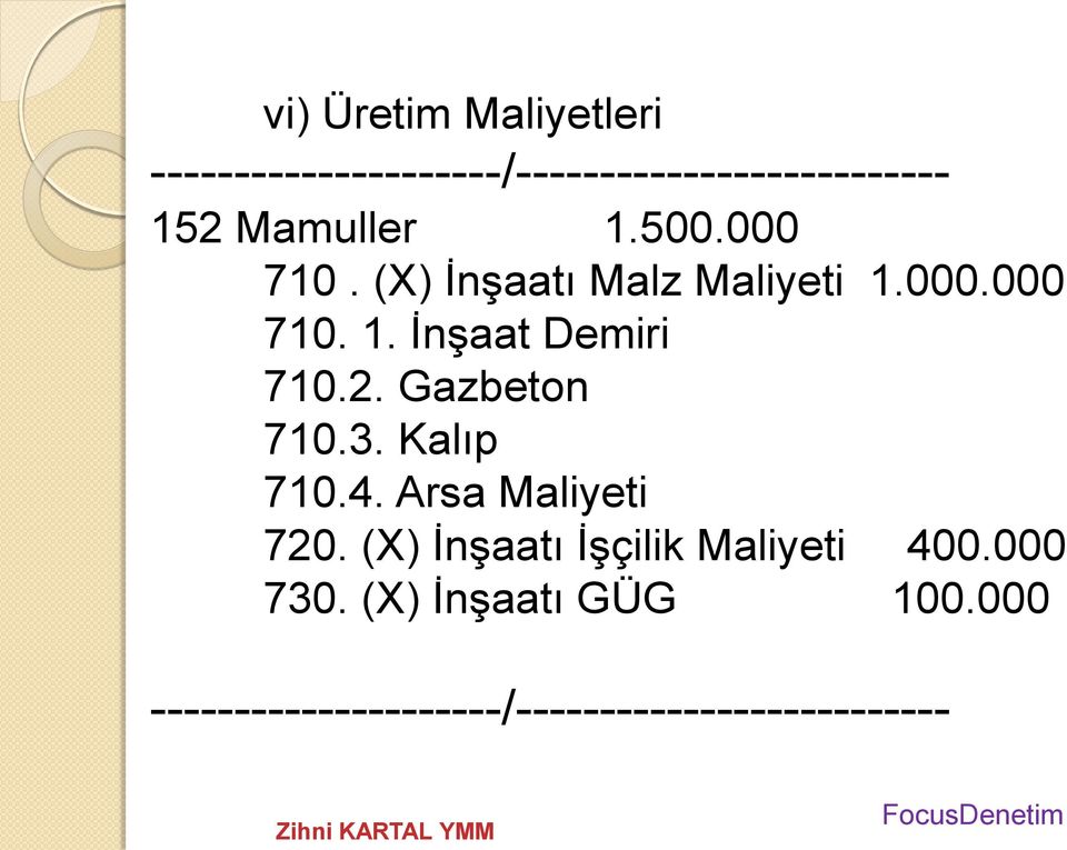 2. Gazbeton 710.3. Kalıp 710.4. Arsa Maliyeti 720.